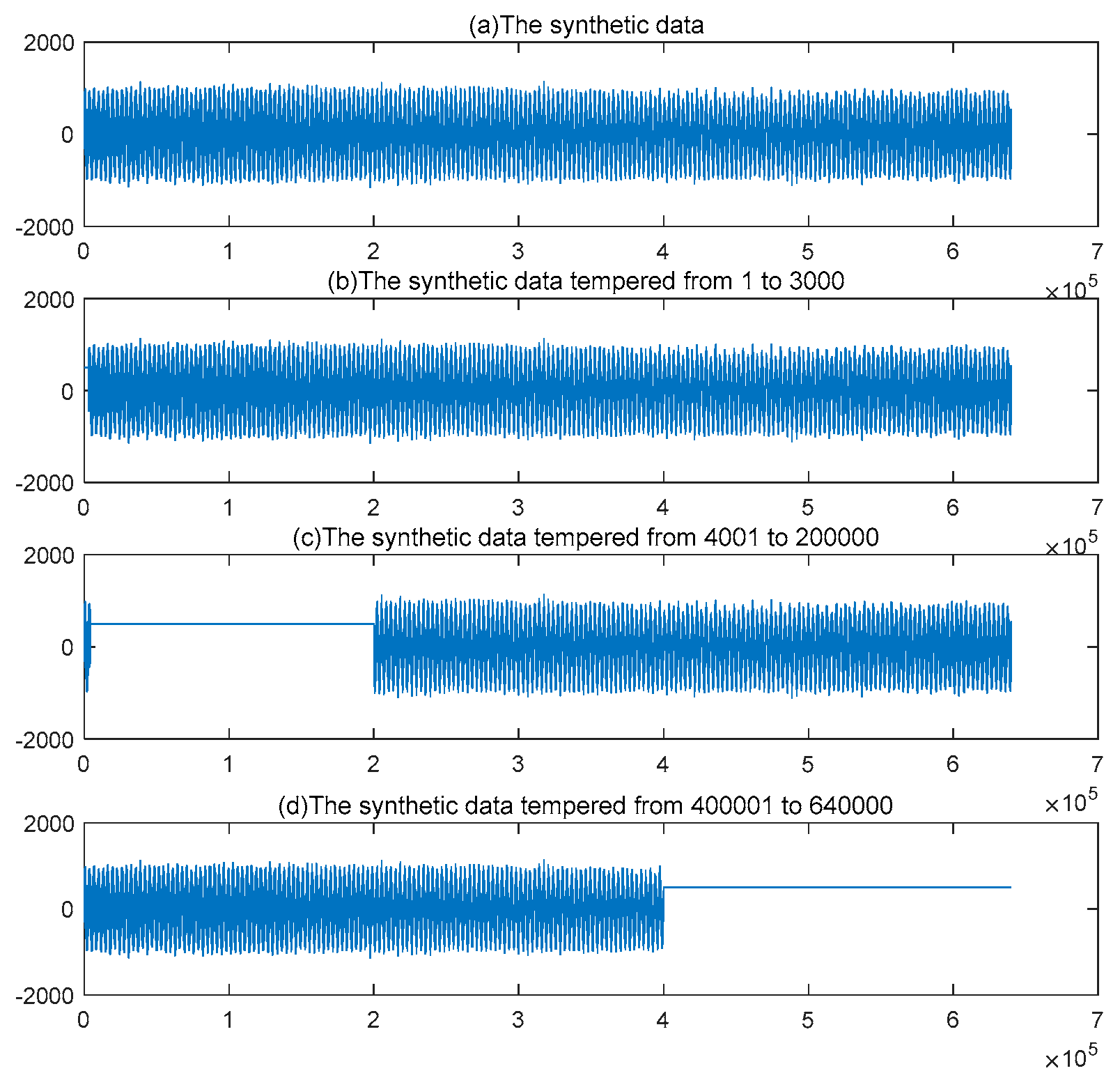Preprints 193275 g014