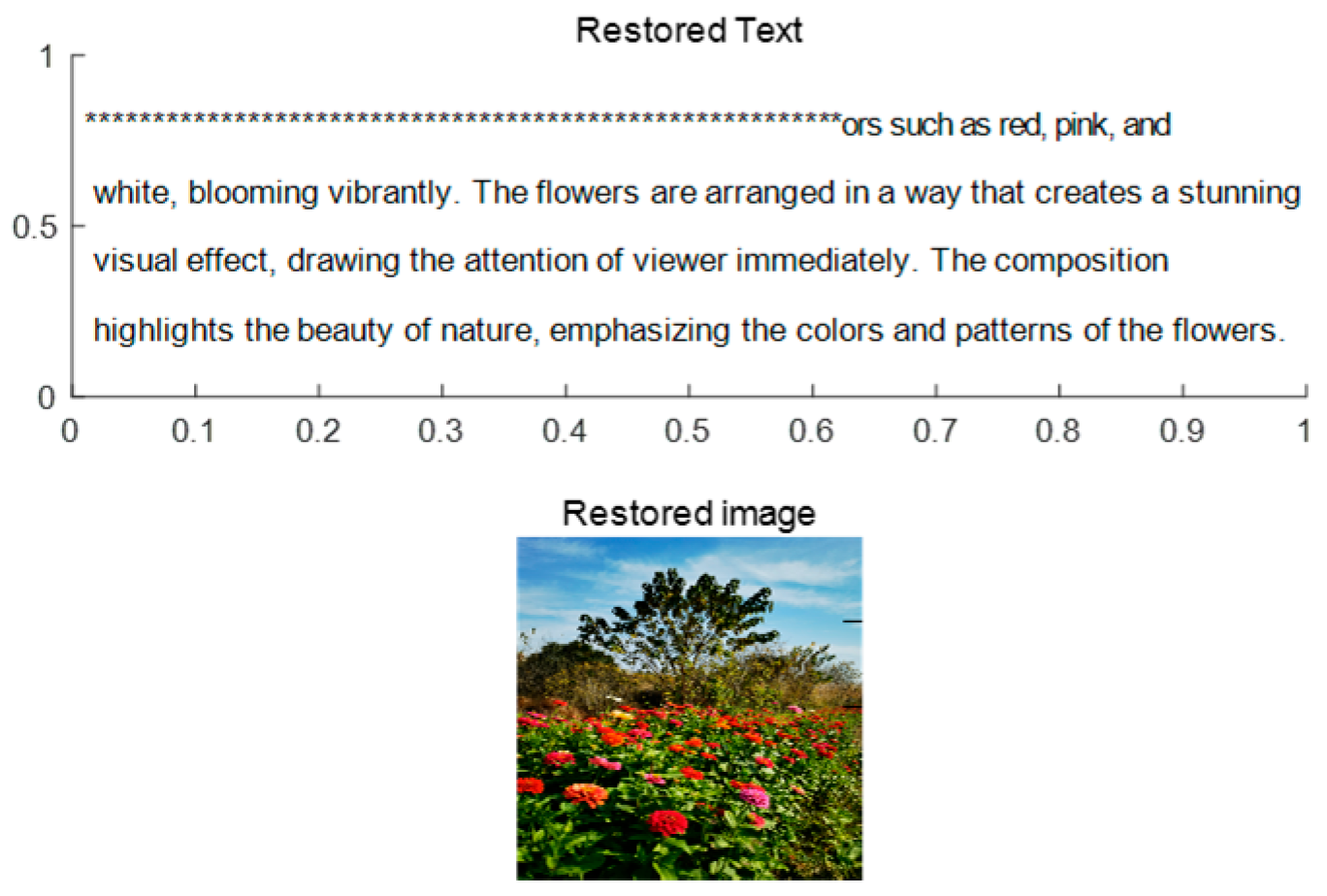 Preprints 193275 g015