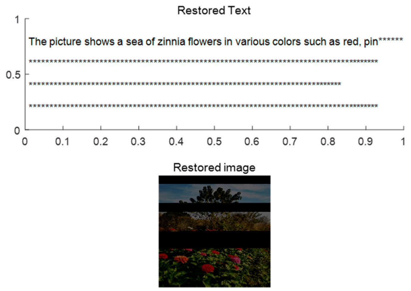 Preprints 193275 g016