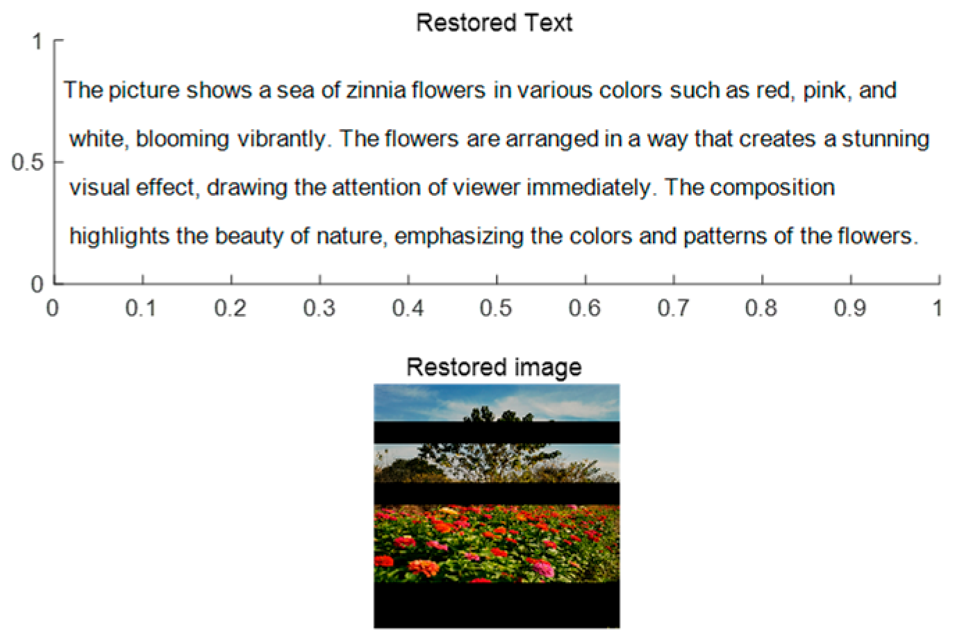 Preprints 193275 g017