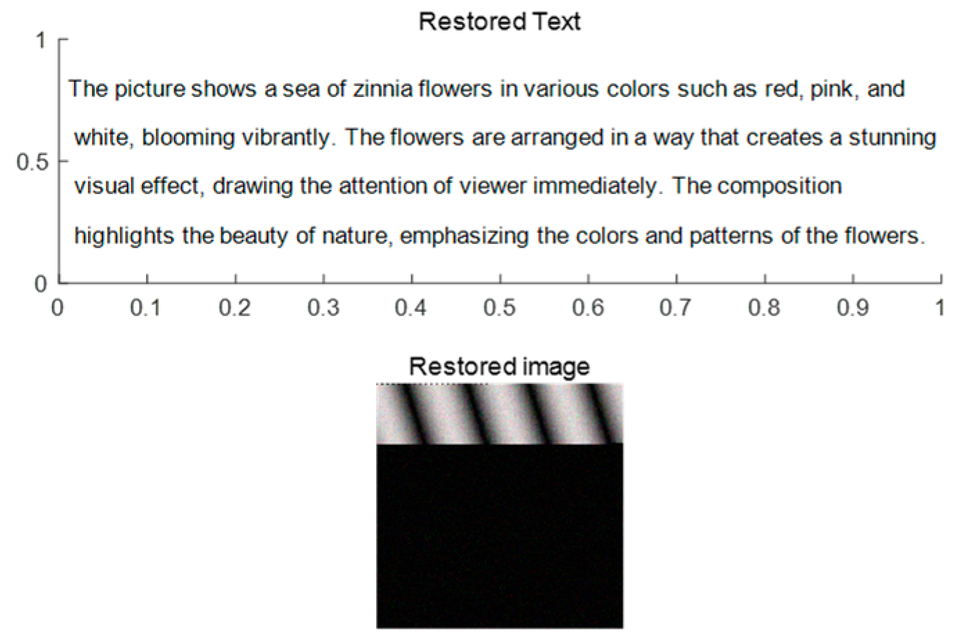 Preprints 193275 g018