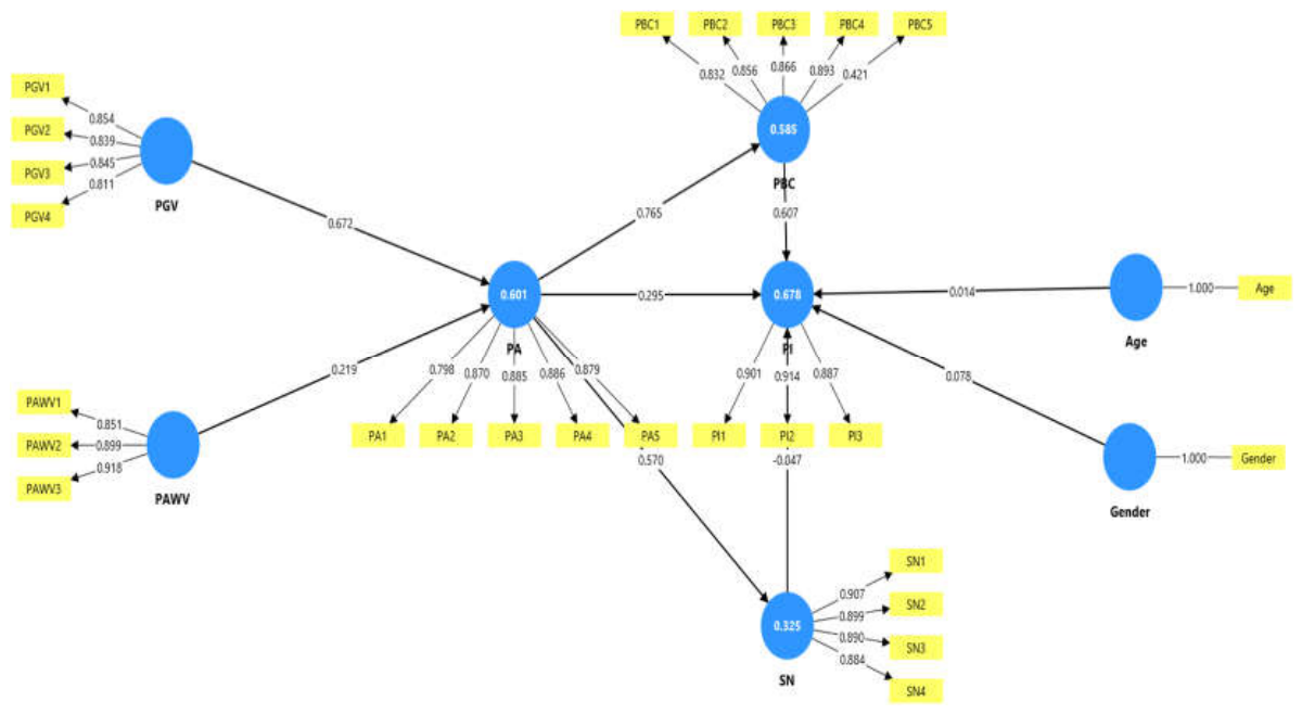 Preprints 218870 g002 Preprints 218870 g002