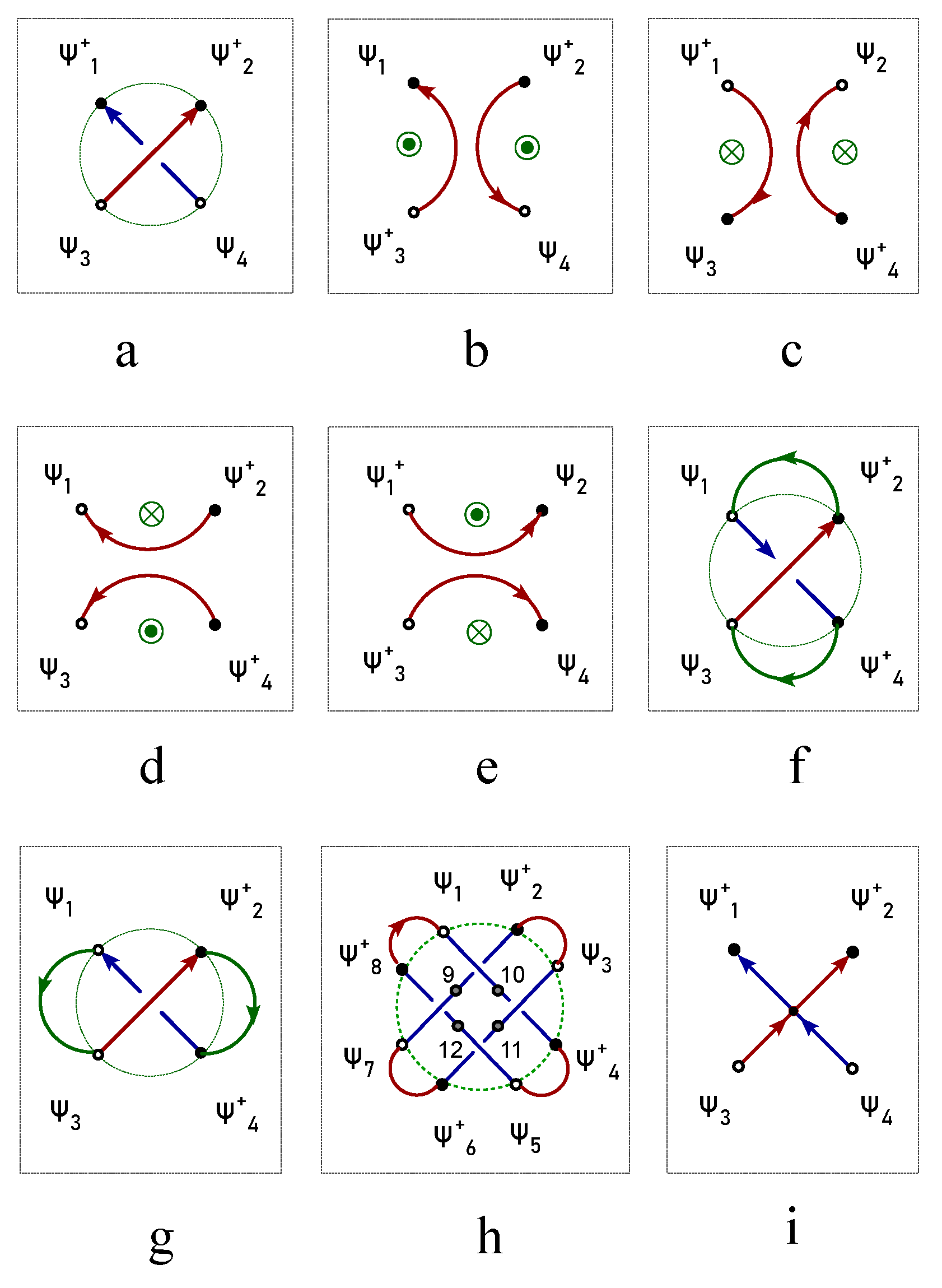 Preprints 113715 g004