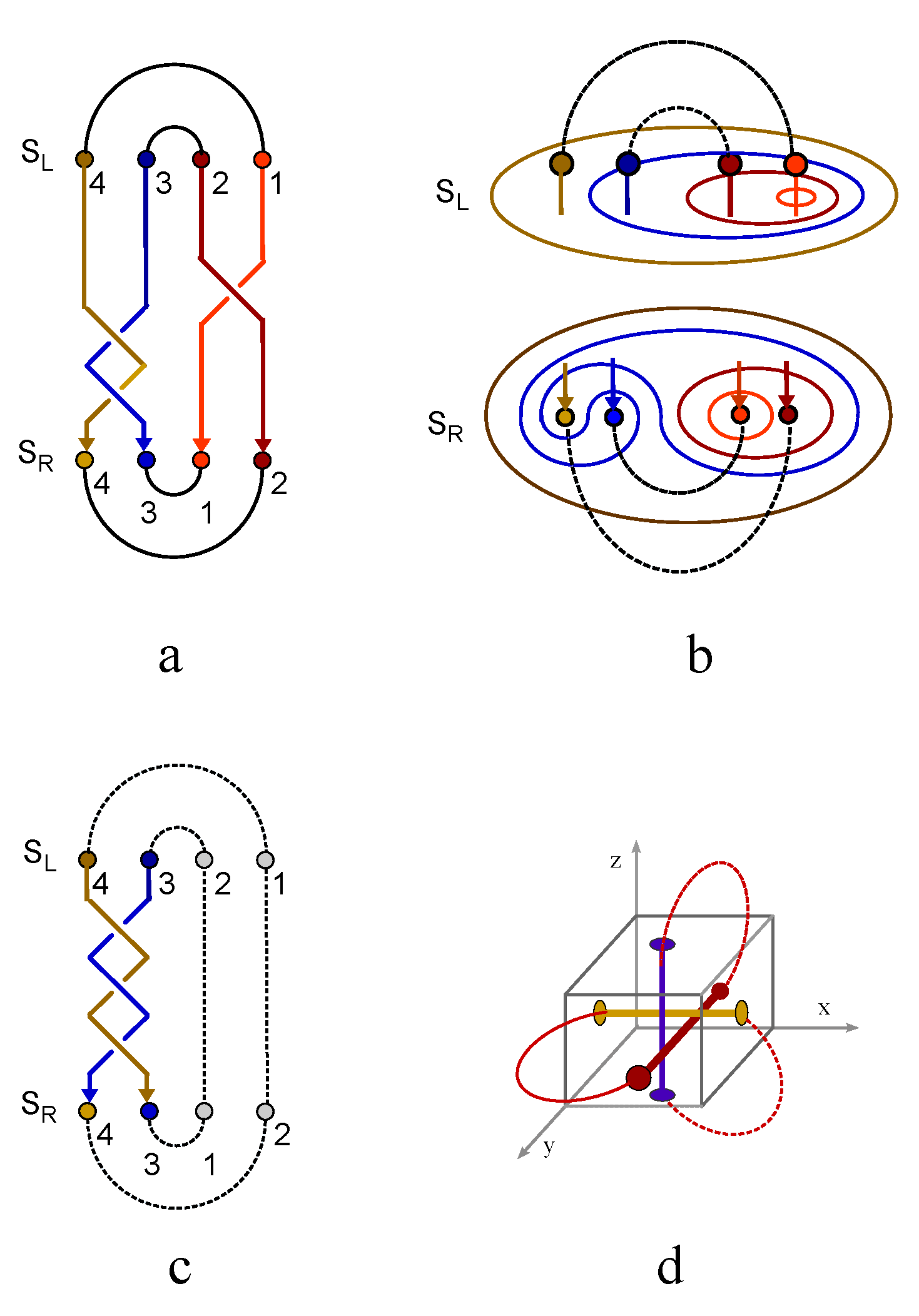 Preprints 113715 g007
