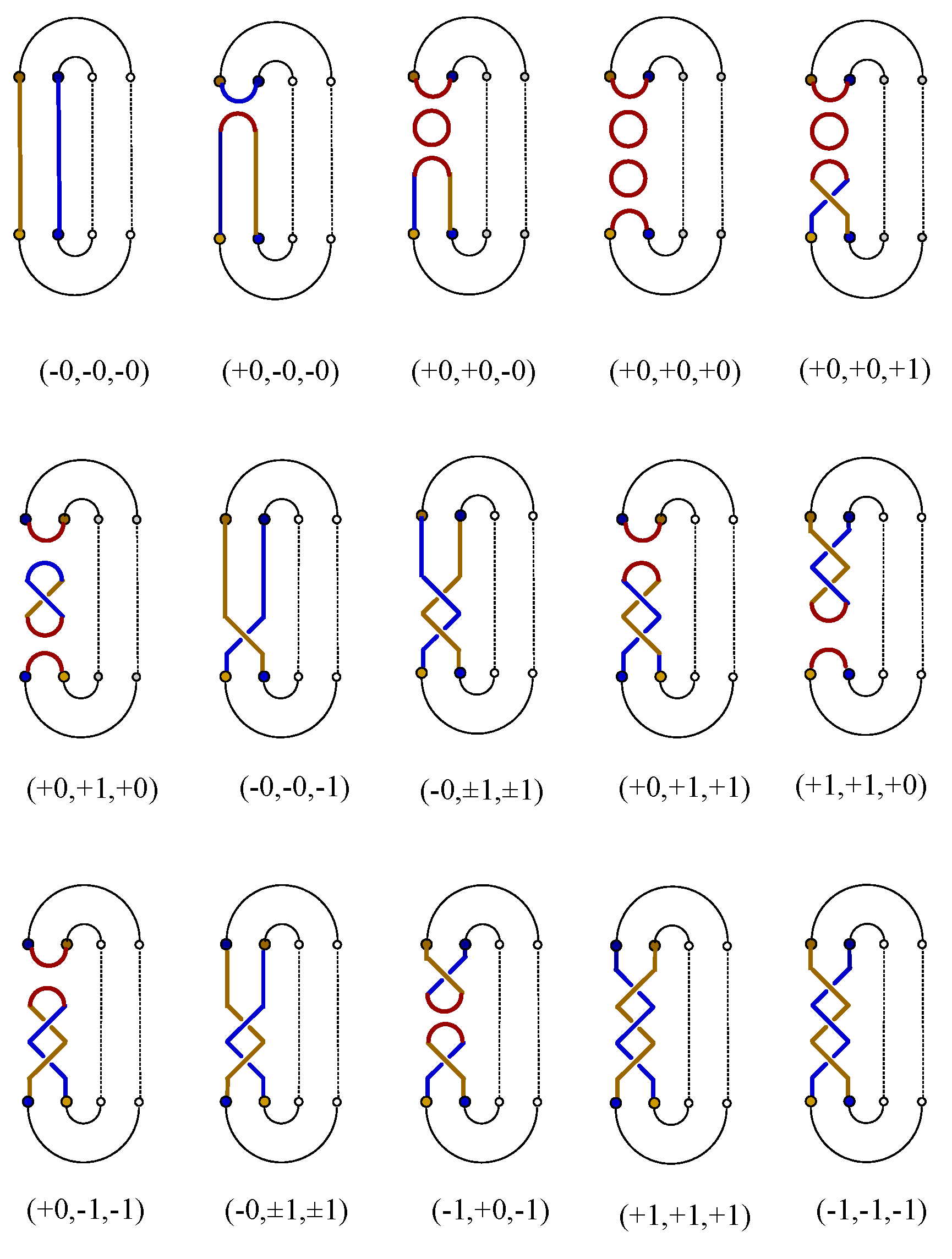Preprints 113715 g008