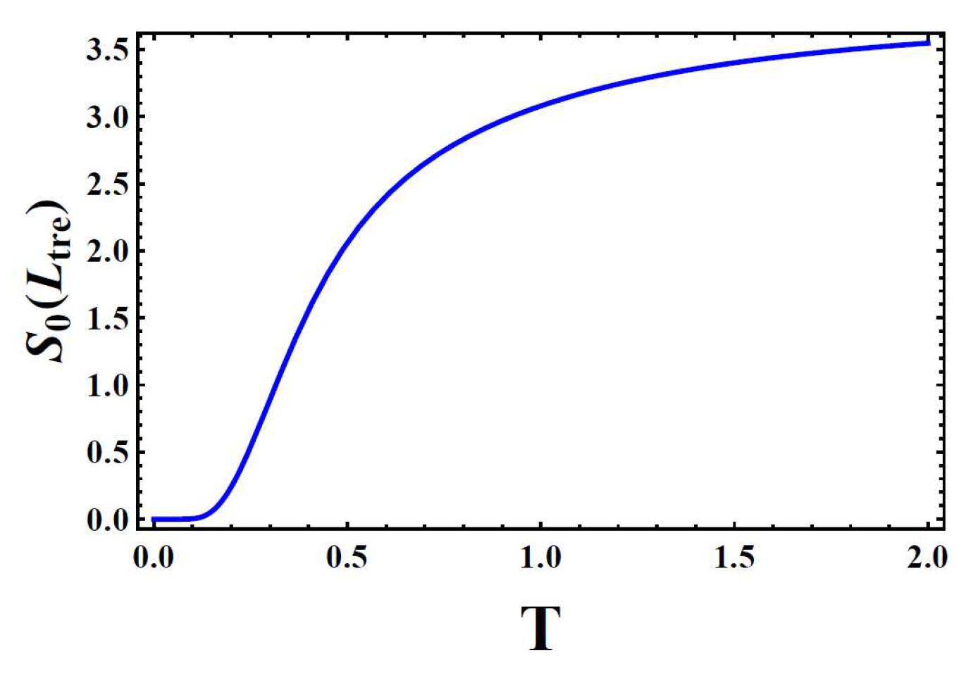 Preprints 113715 g009
