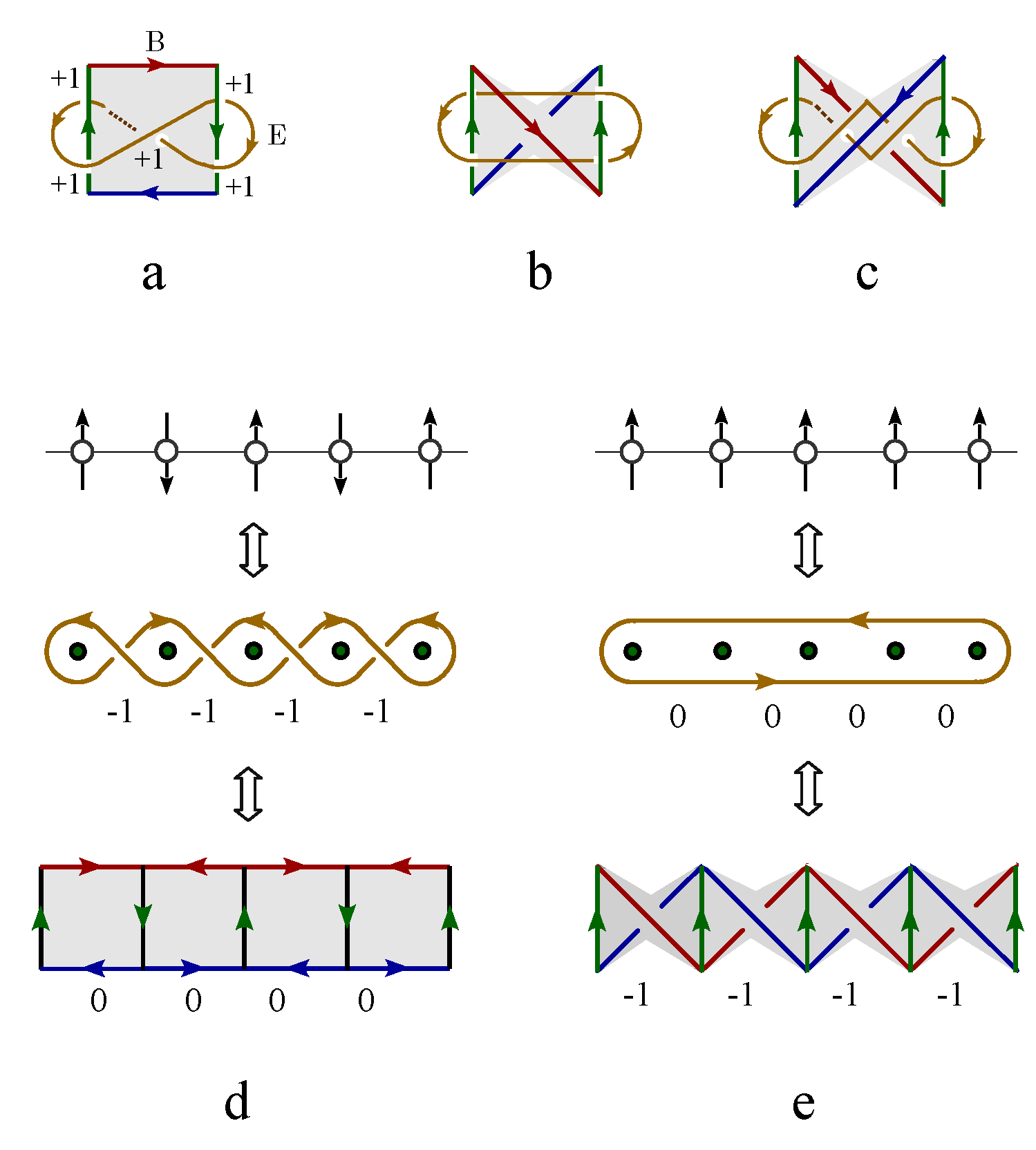 Preprints 113715 g011