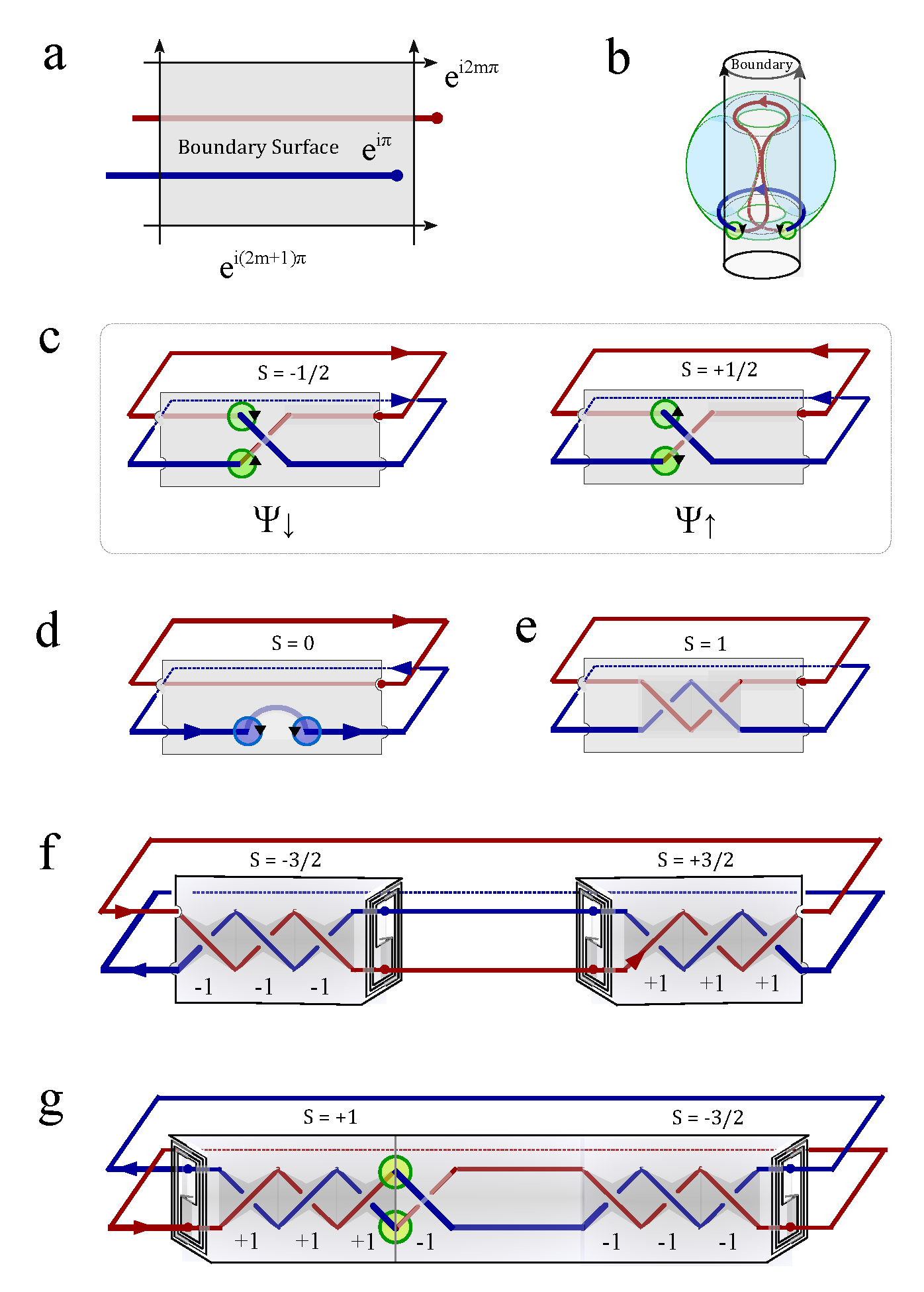 Preprints 113715 g014