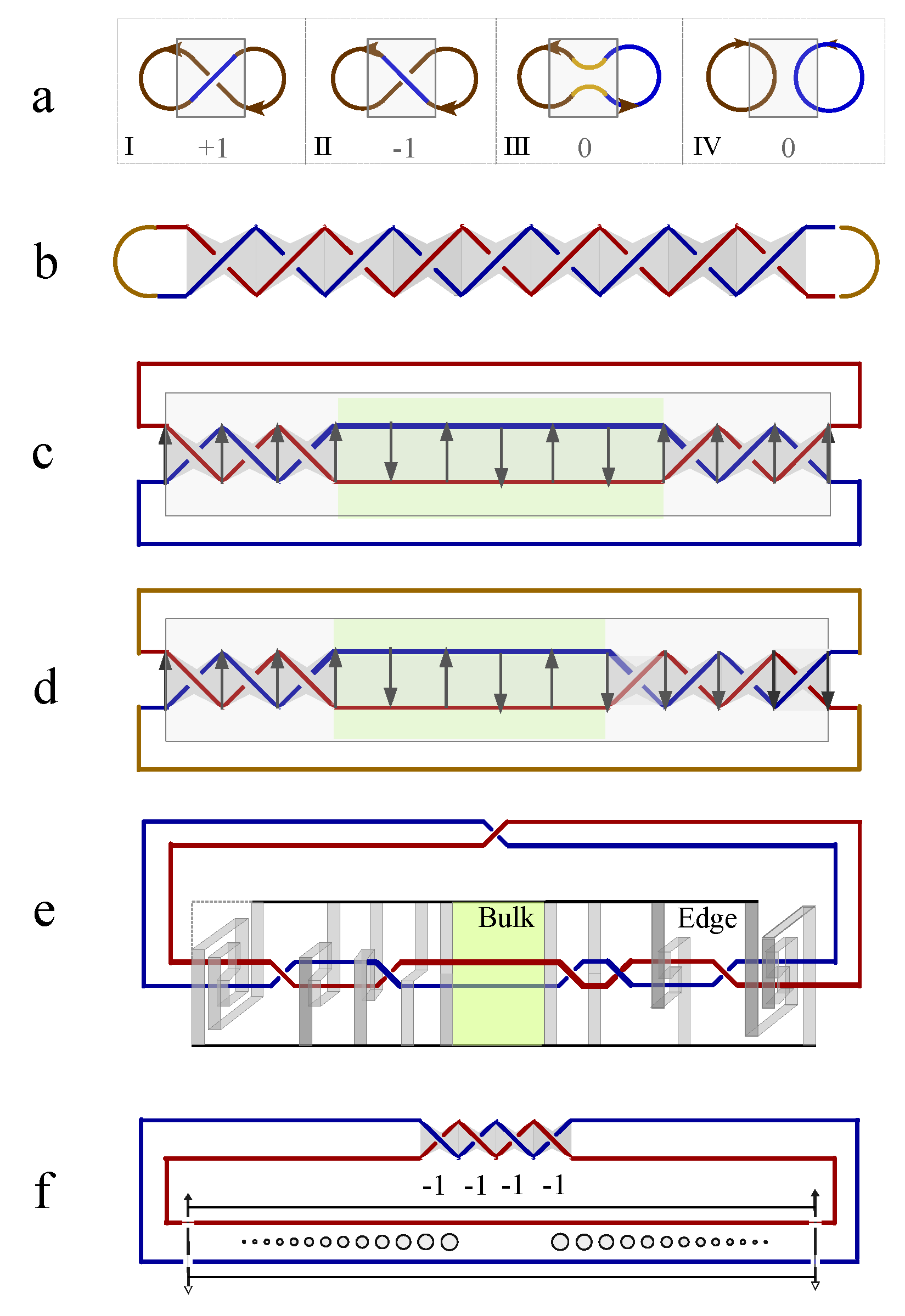 Preprints 113715 g015