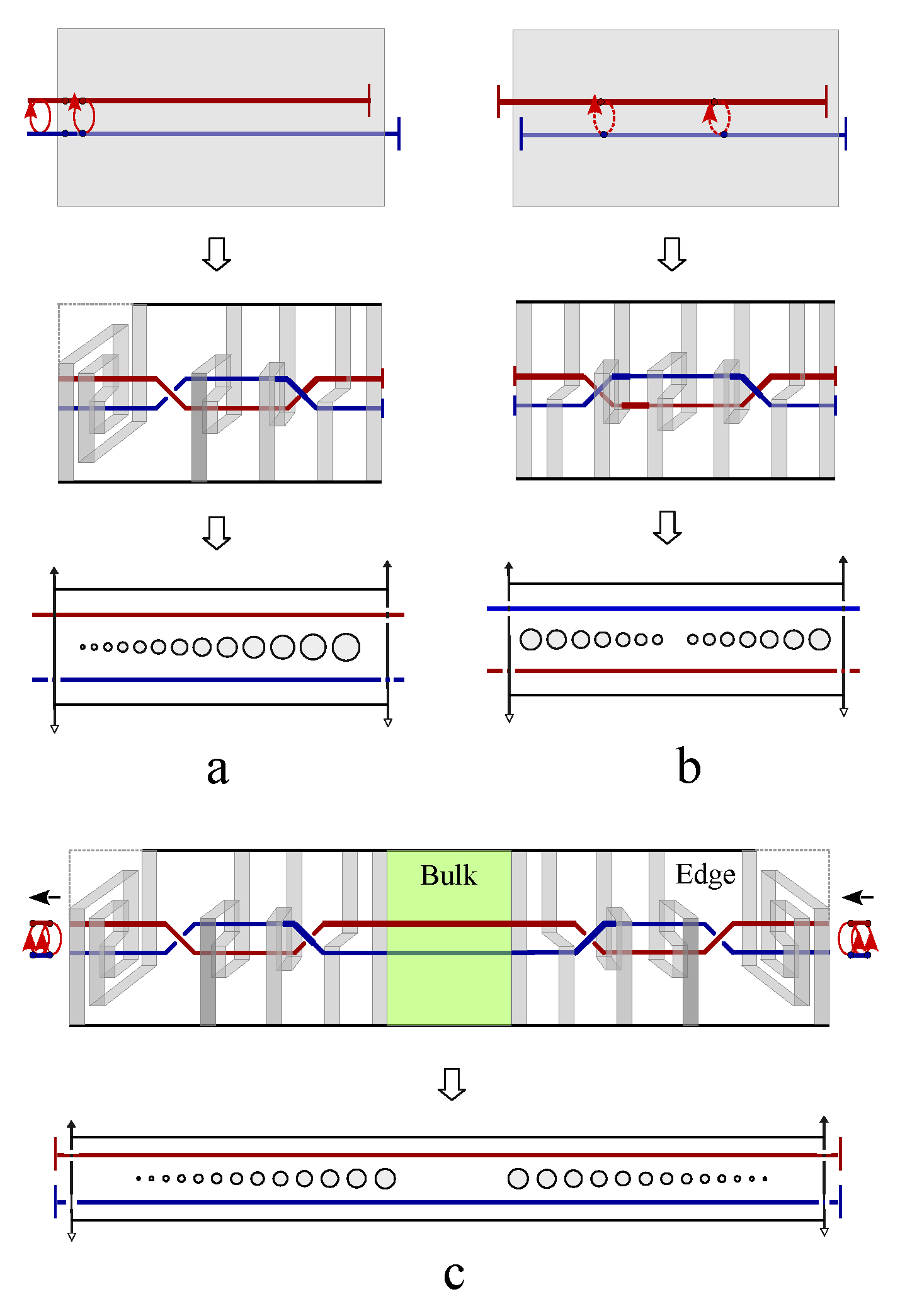 Preprints 113715 g017