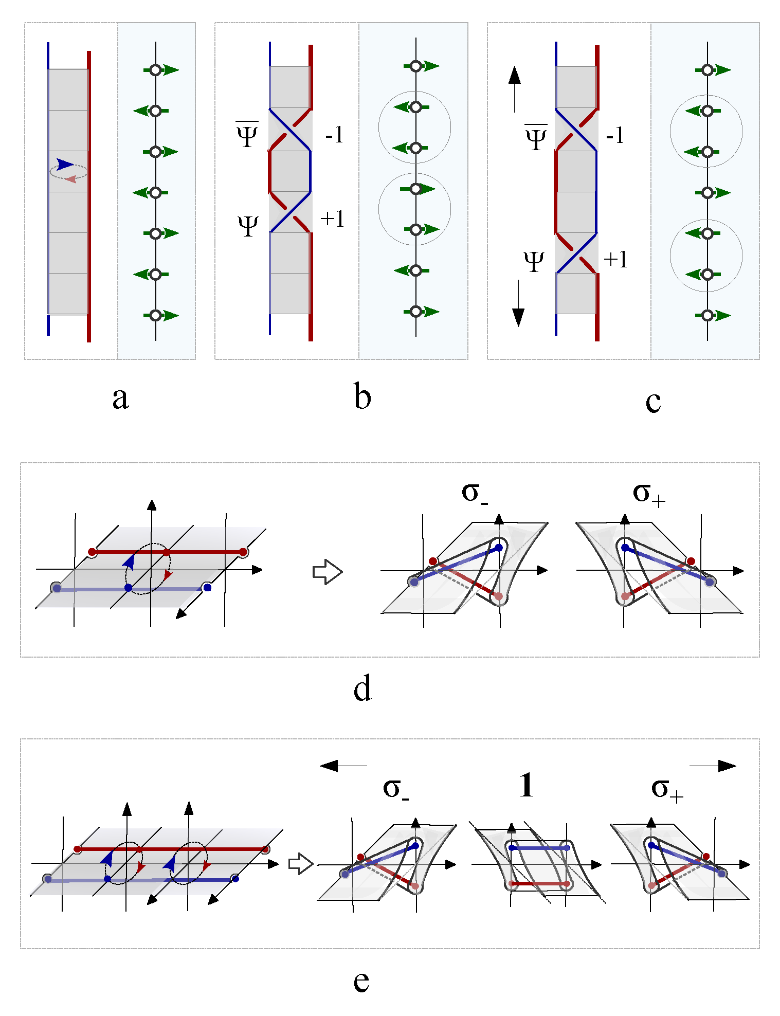 Preprints 113715 g020