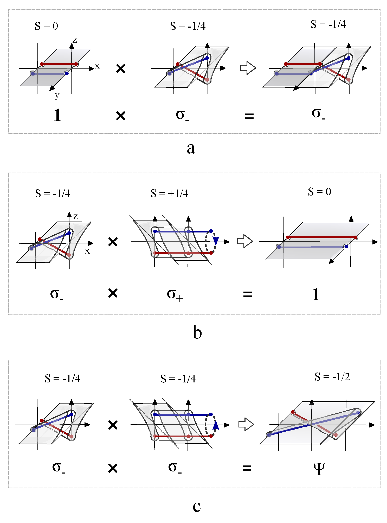 Preprints 113715 g021