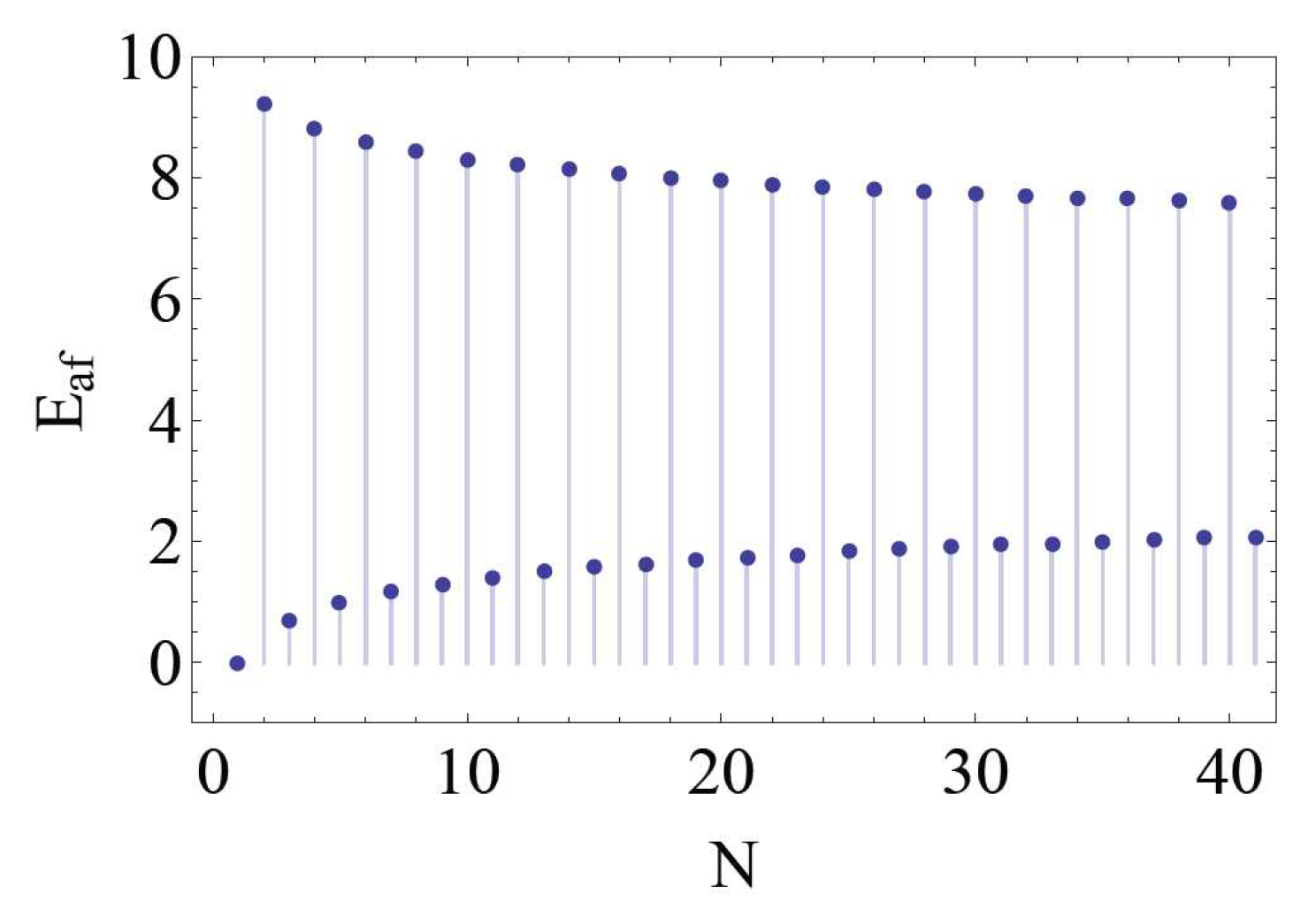 Preprints 113715 g023