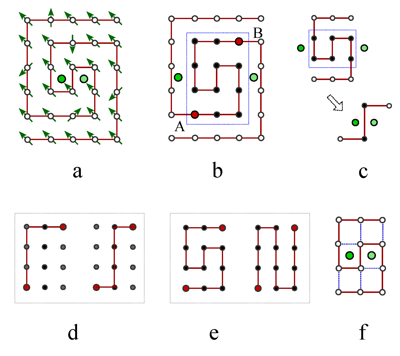 Preprints 113715 g024