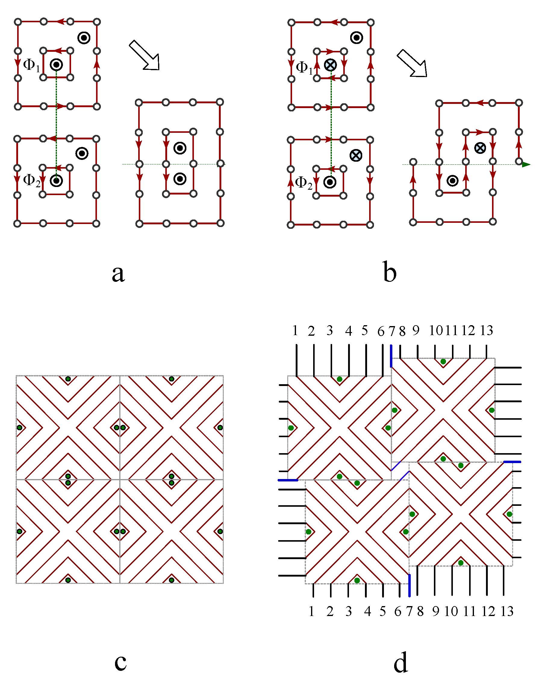 Preprints 113715 g025