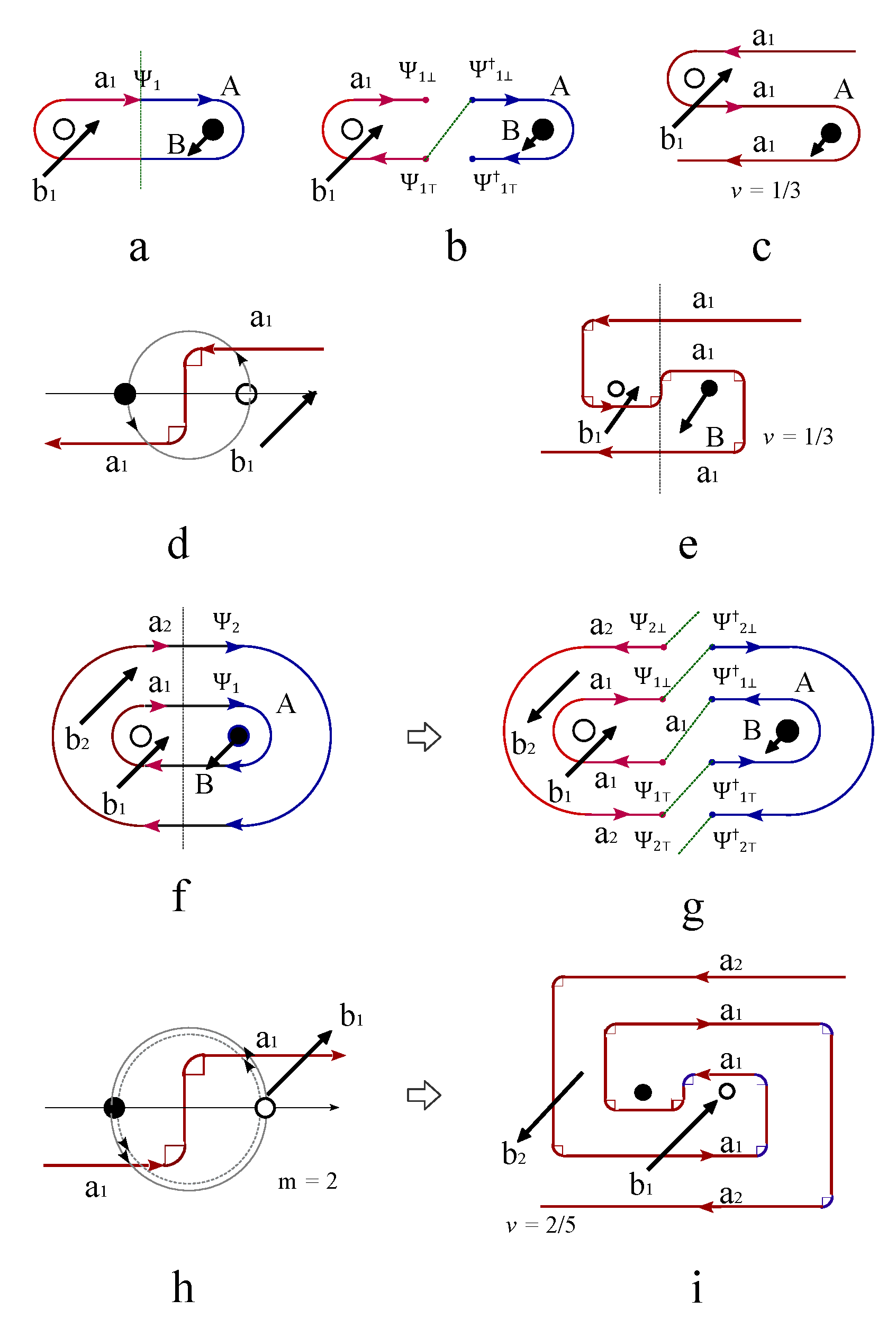 Preprints 113715 g028