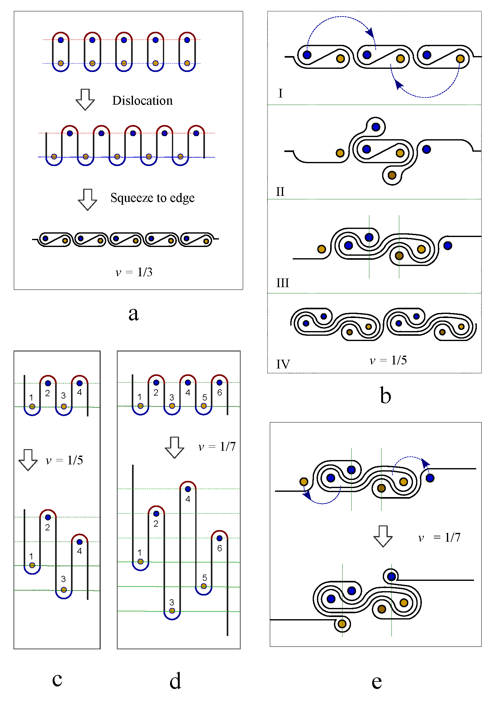 Preprints 113715 g029