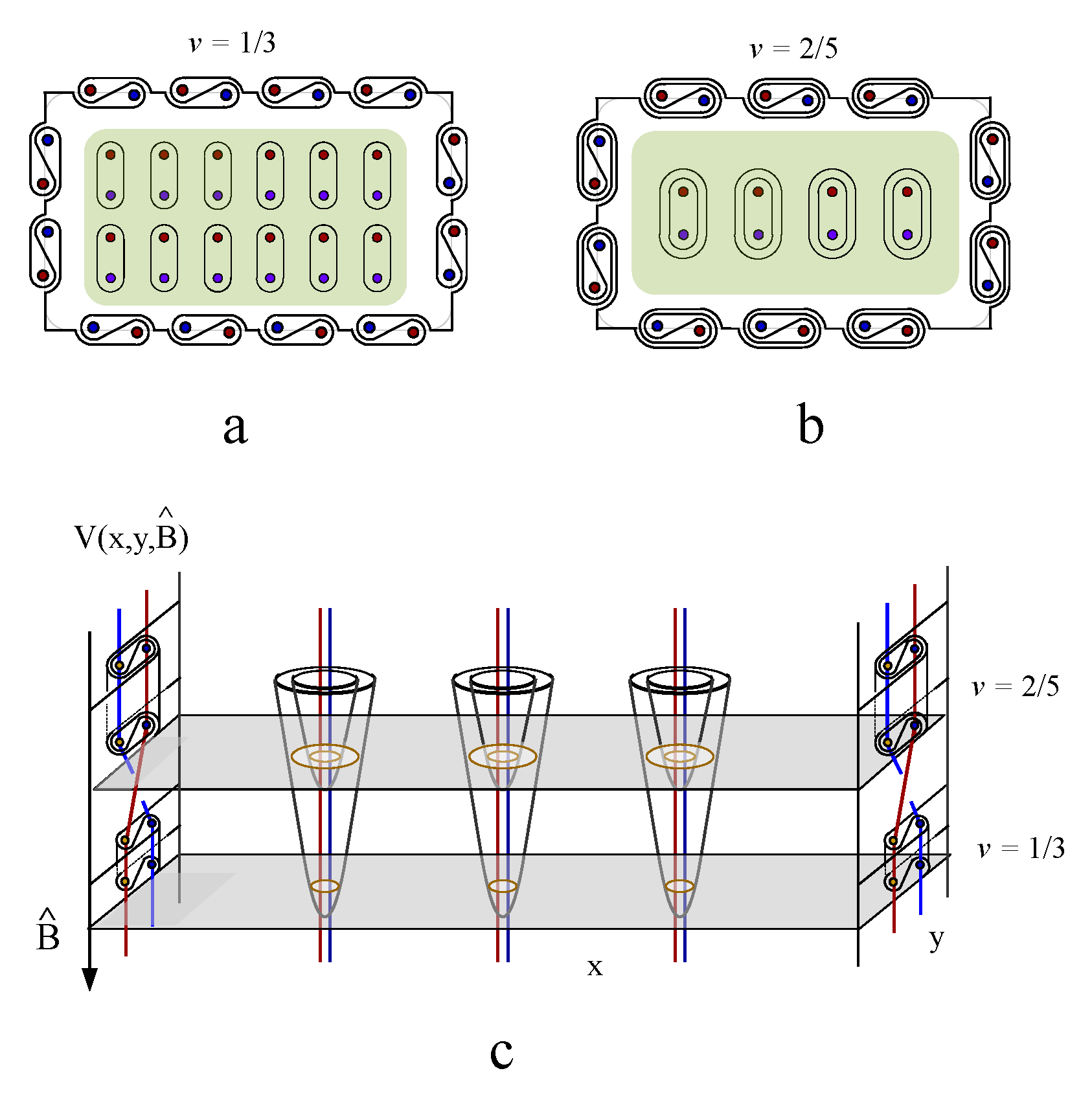 Preprints 113715 g030