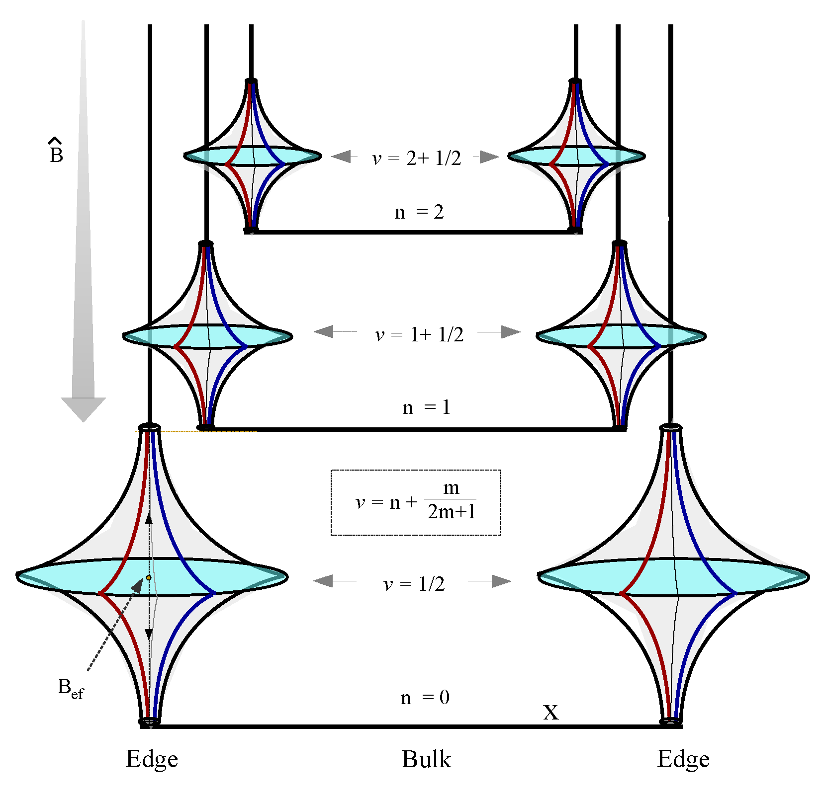 Preprints 113715 g033