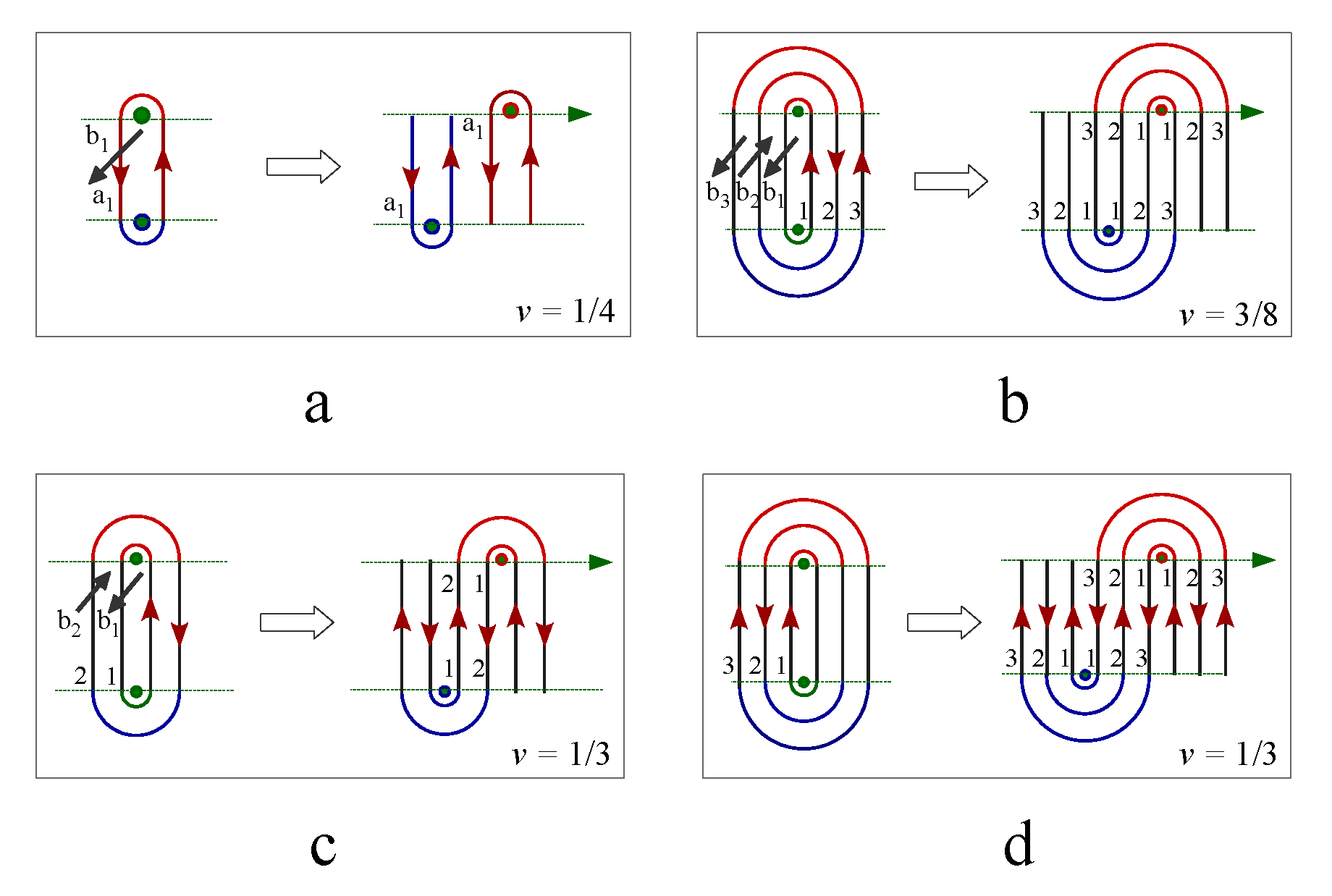 Preprints 113715 g034