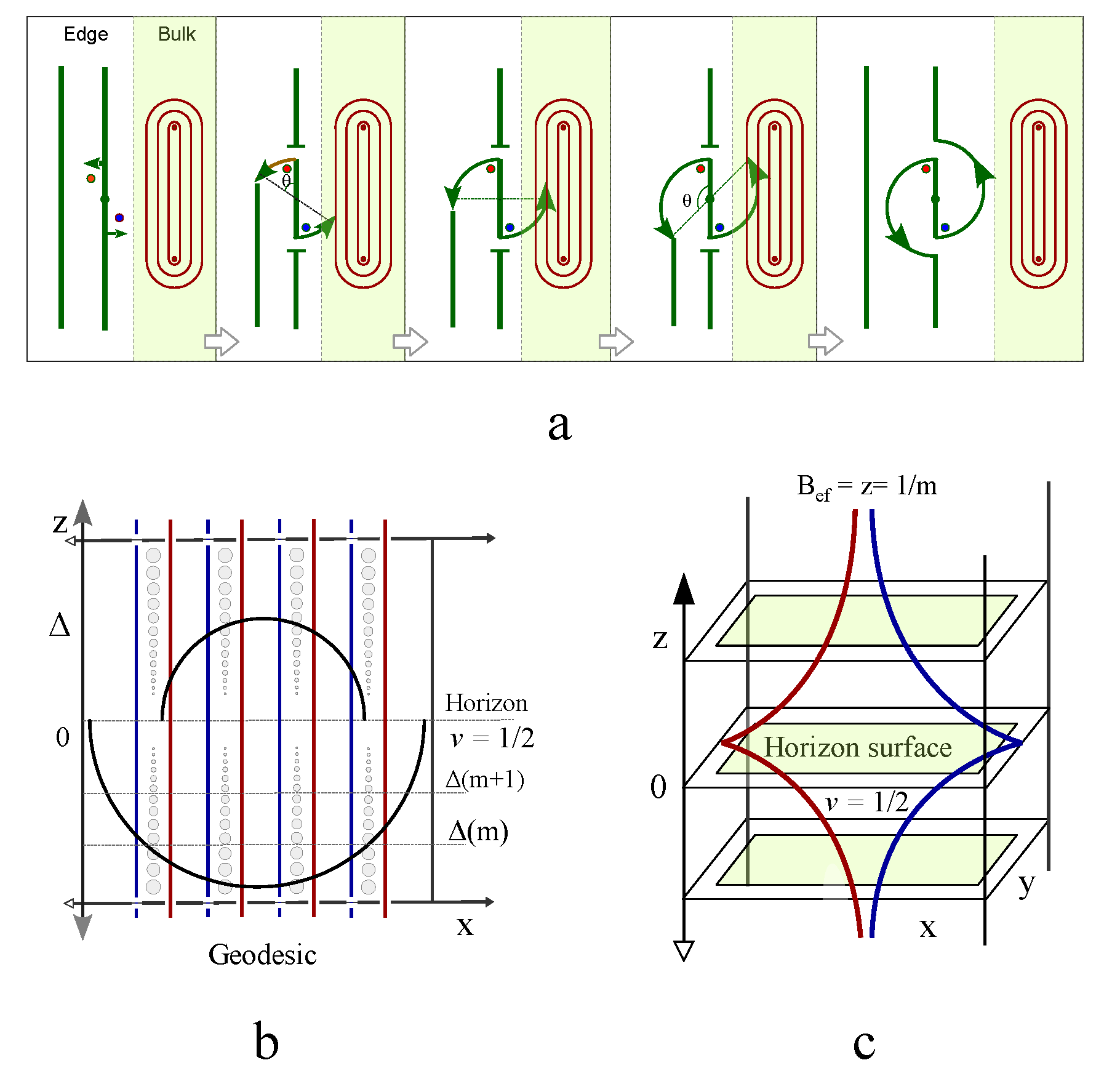 Preprints 113715 g035