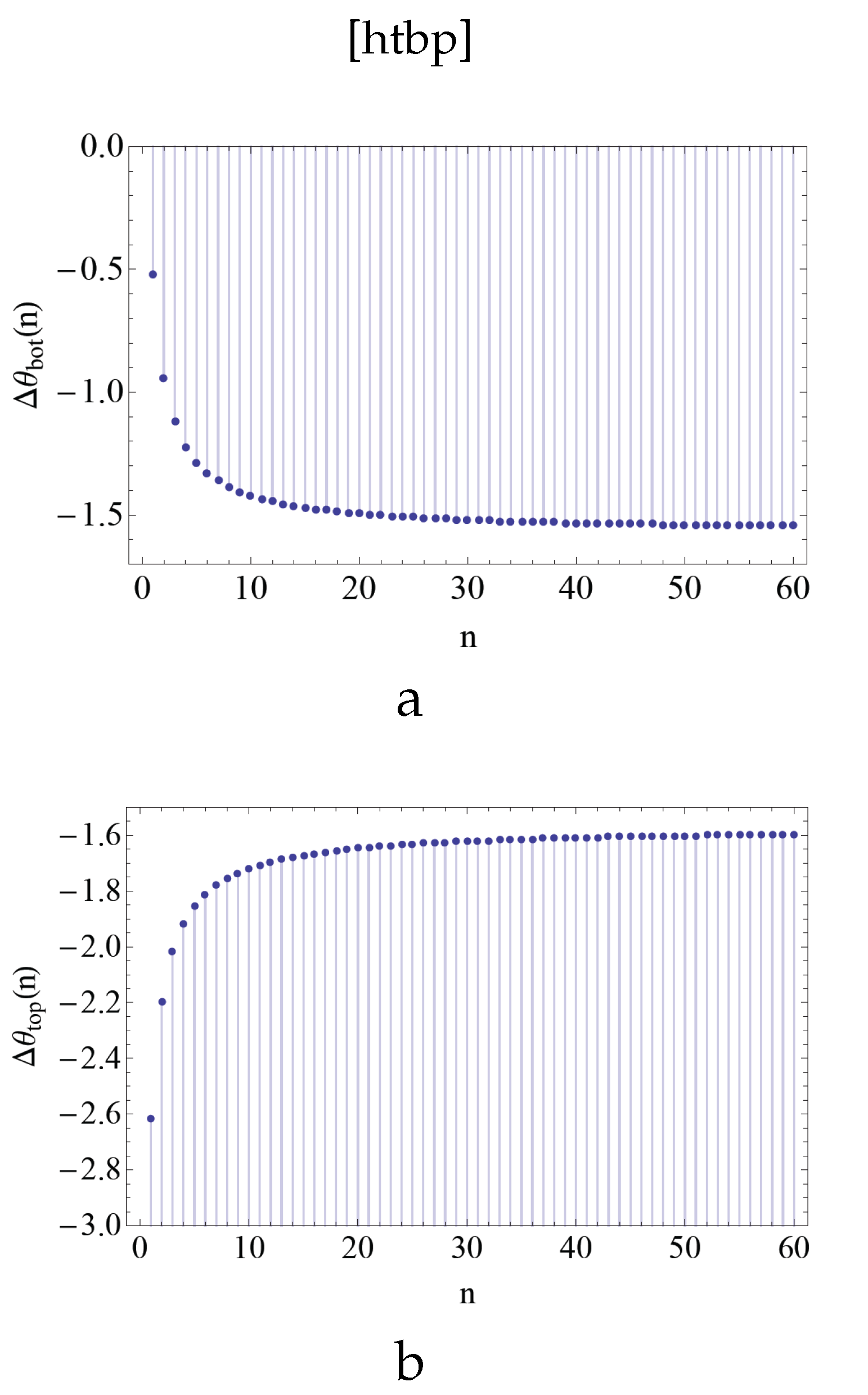 Preprints 113715 g039