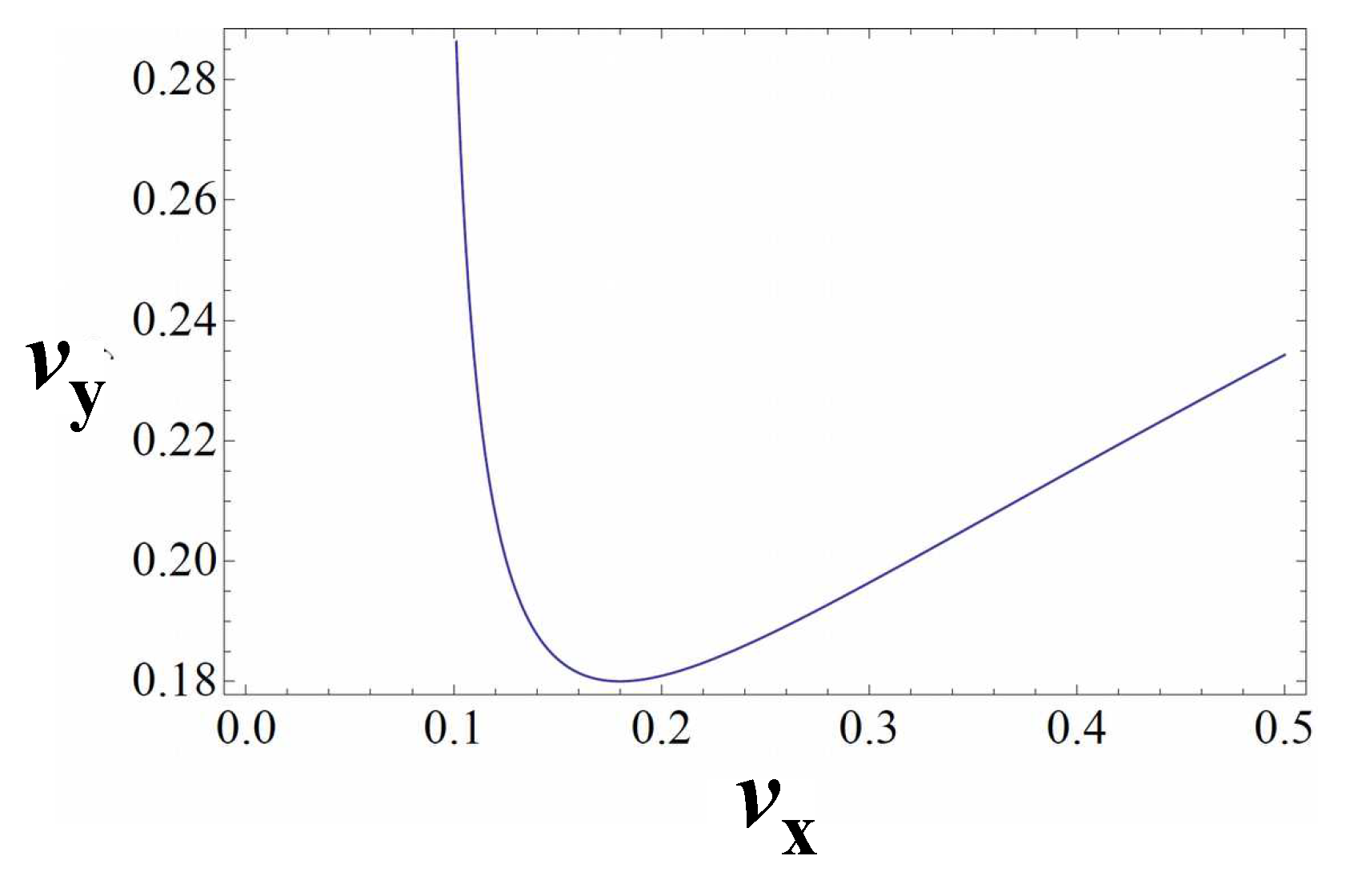 Preprints 113715 g041
