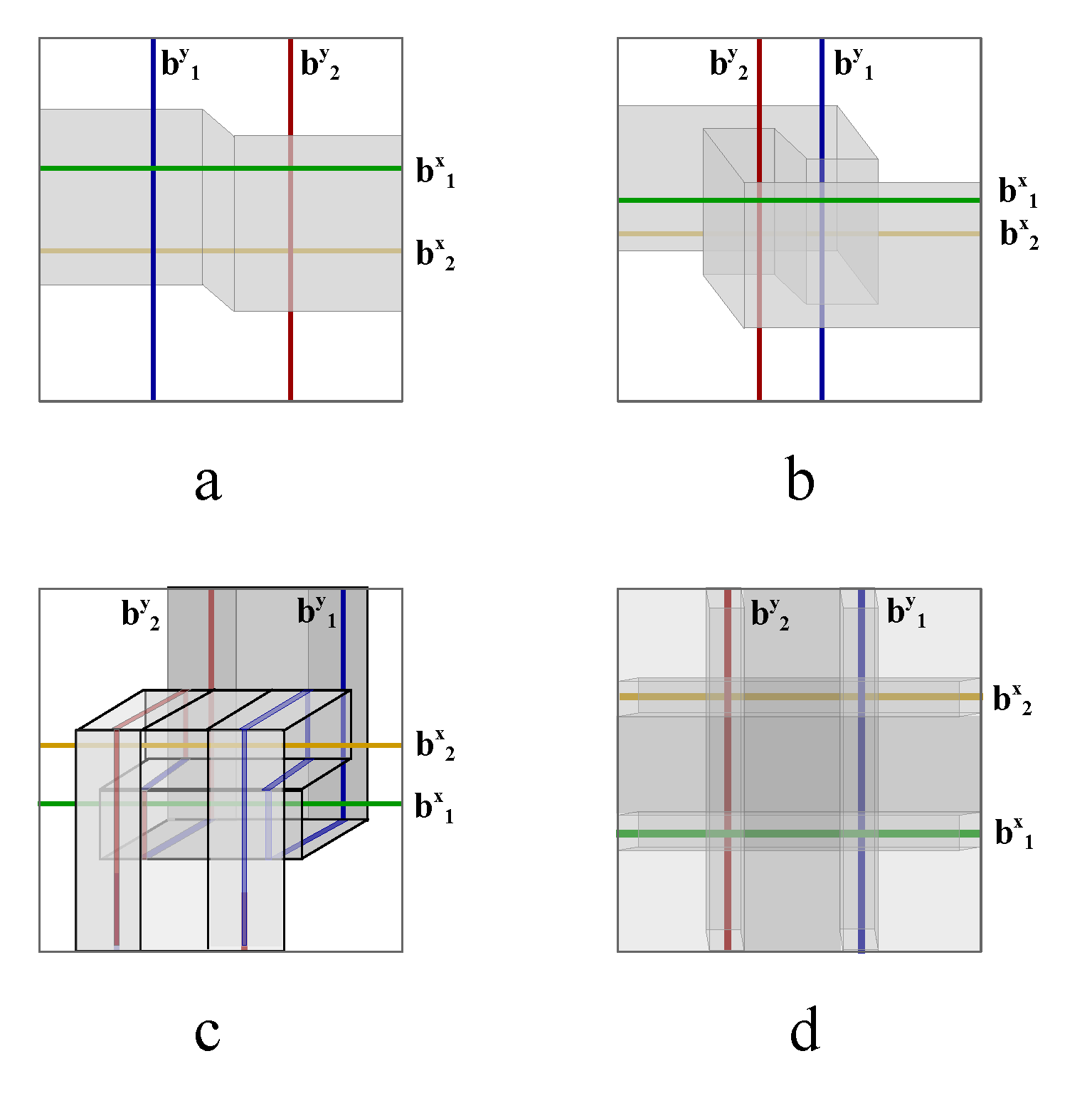 Preprints 113715 g042