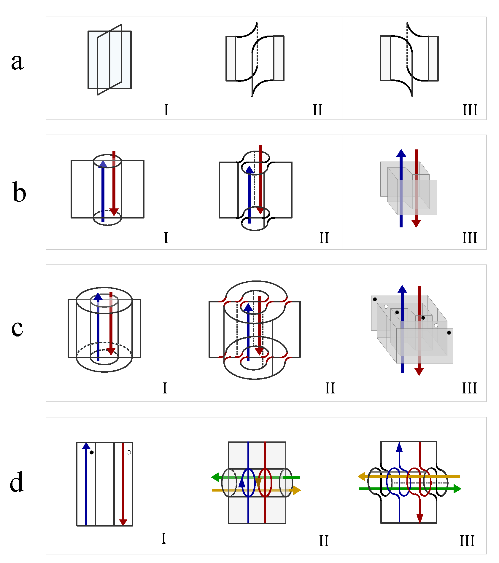 Preprints 113715 g043