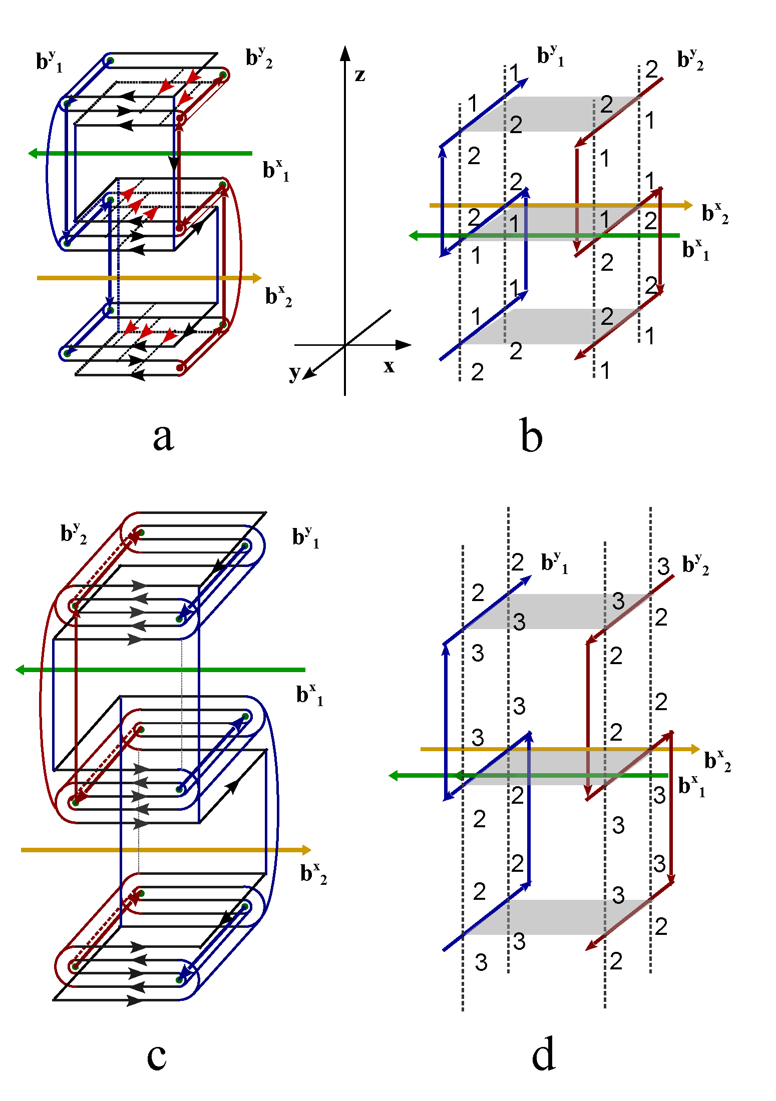 Preprints 113715 g044