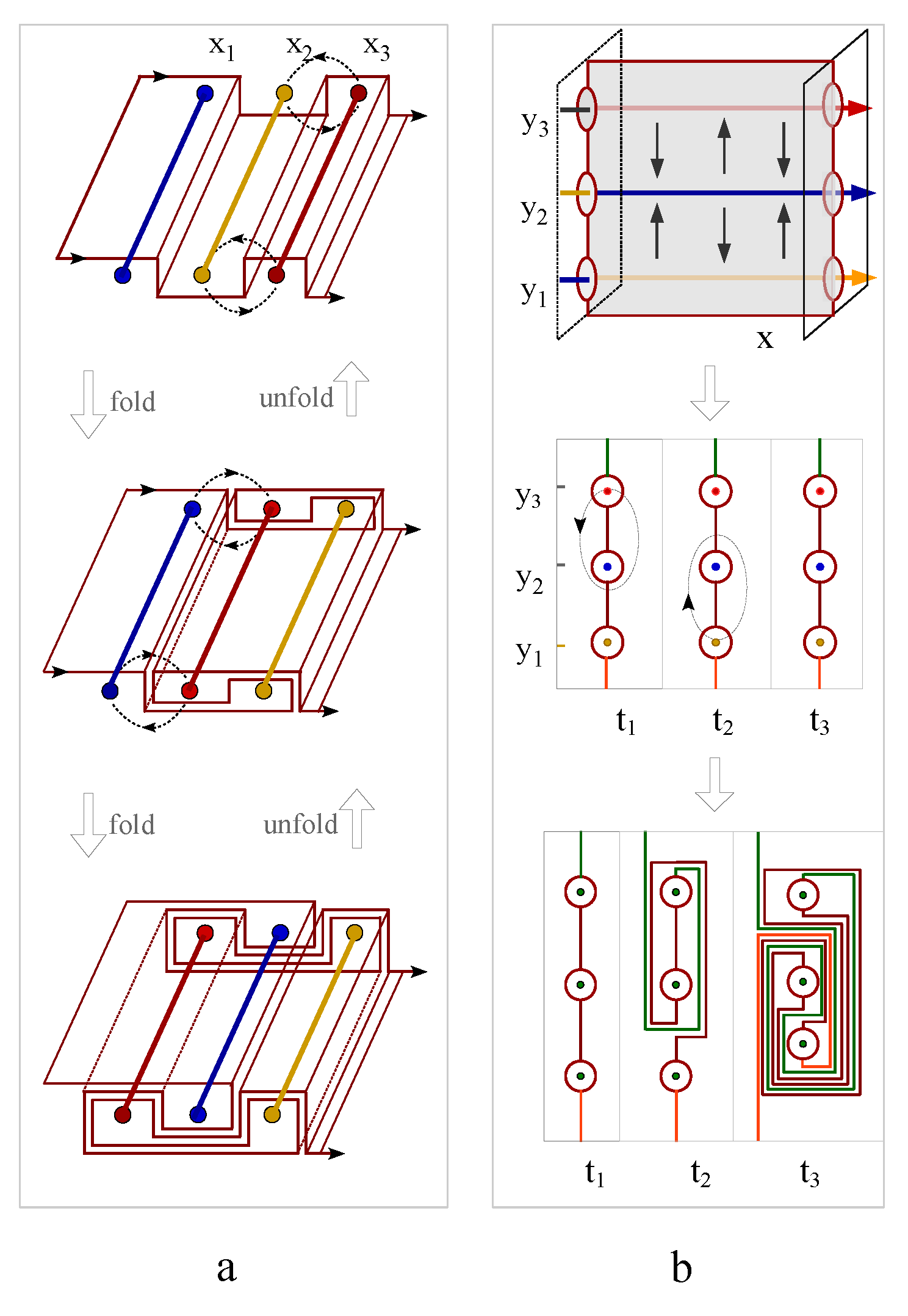 Preprints 113715 g045