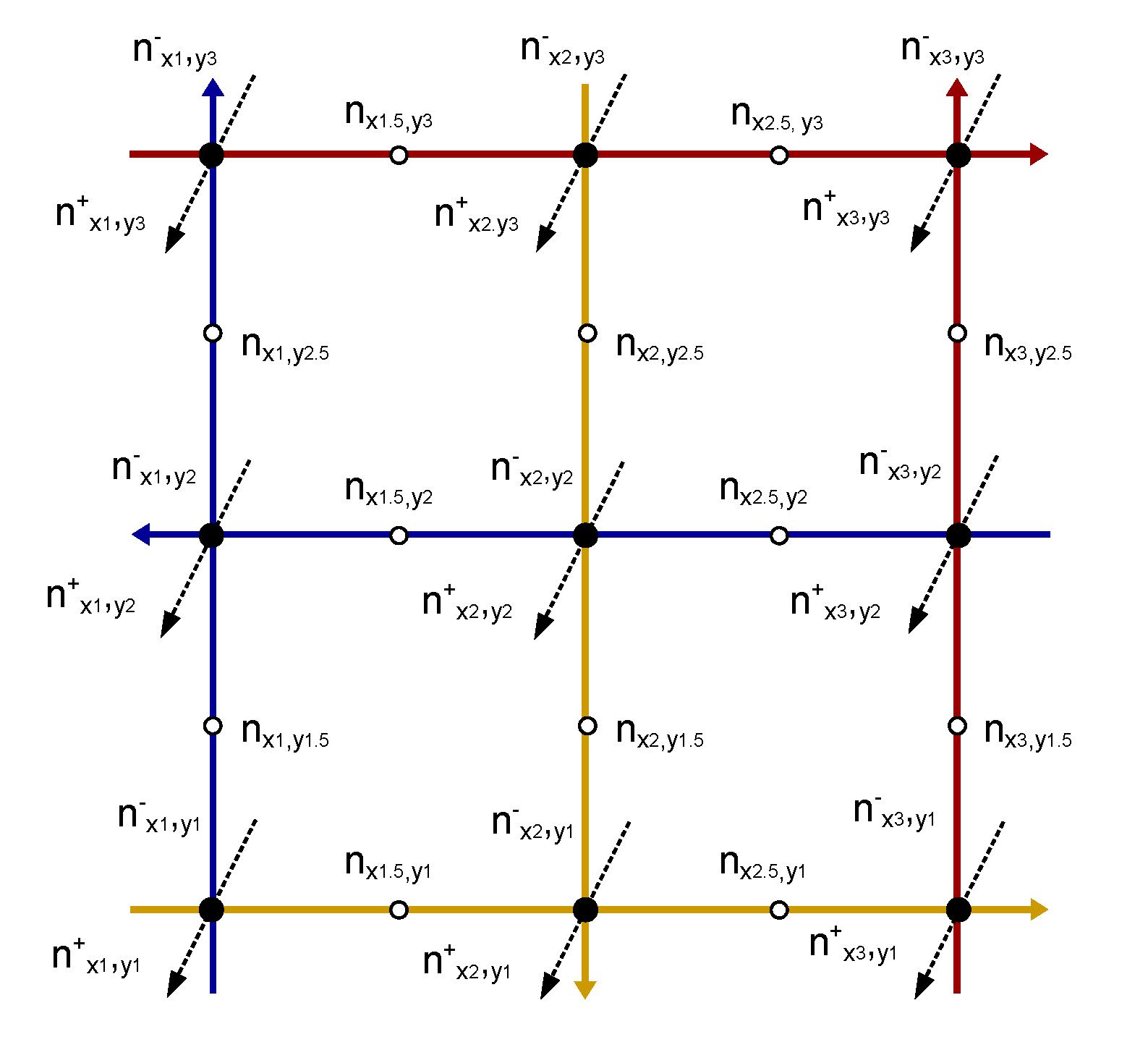 Preprints 113715 g046