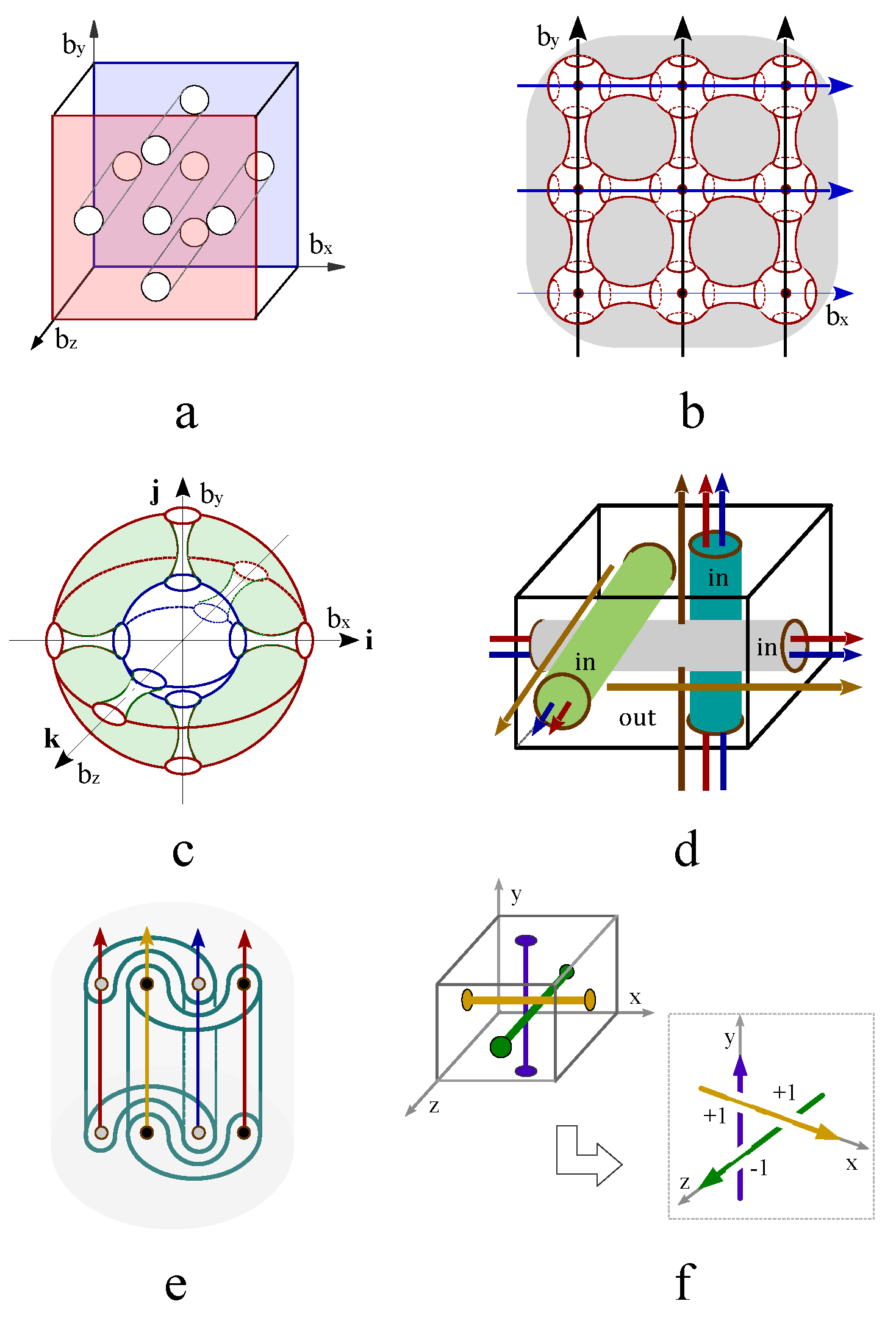 Preprints 113715 g048