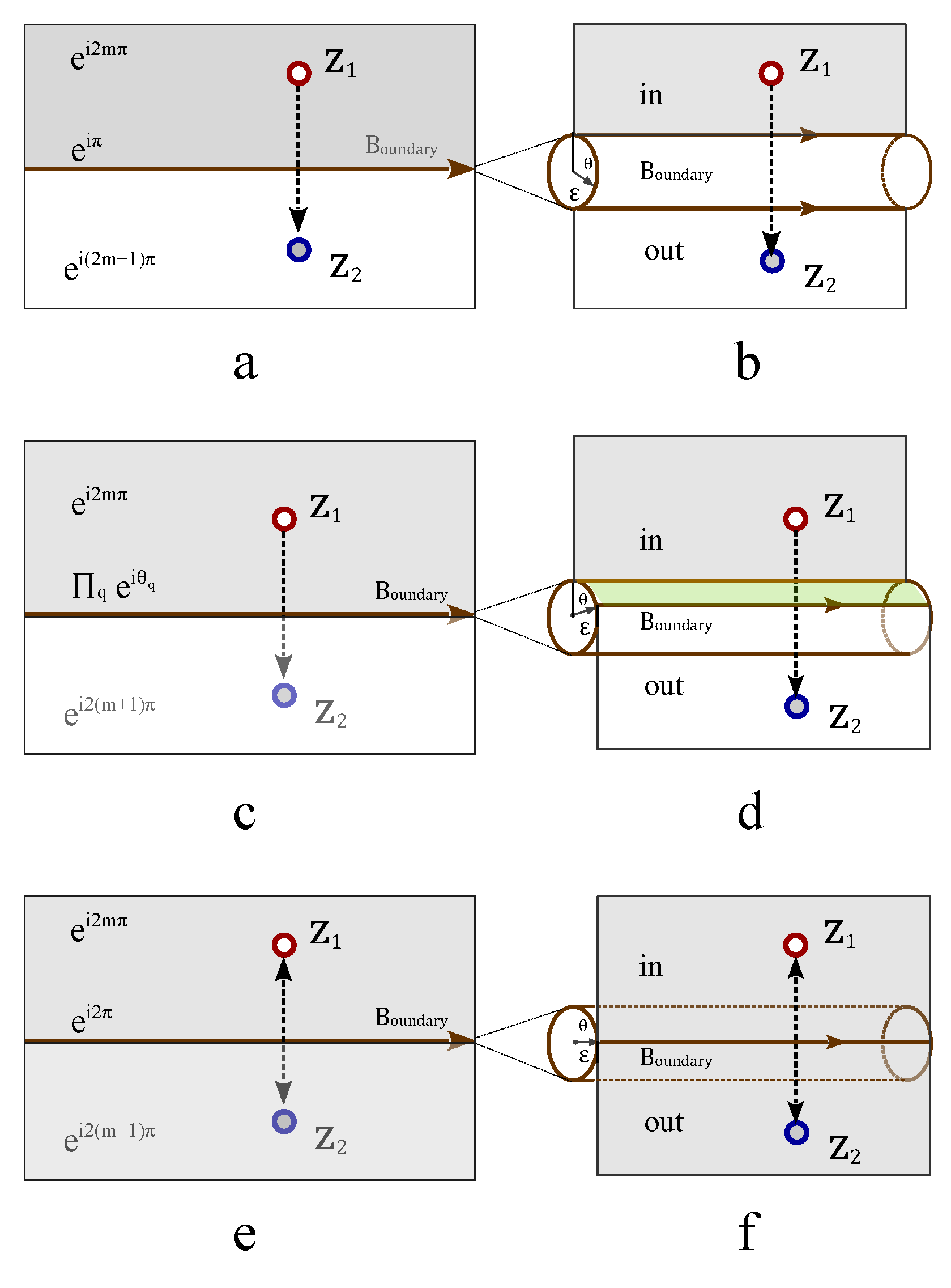 Preprints 113715 g050