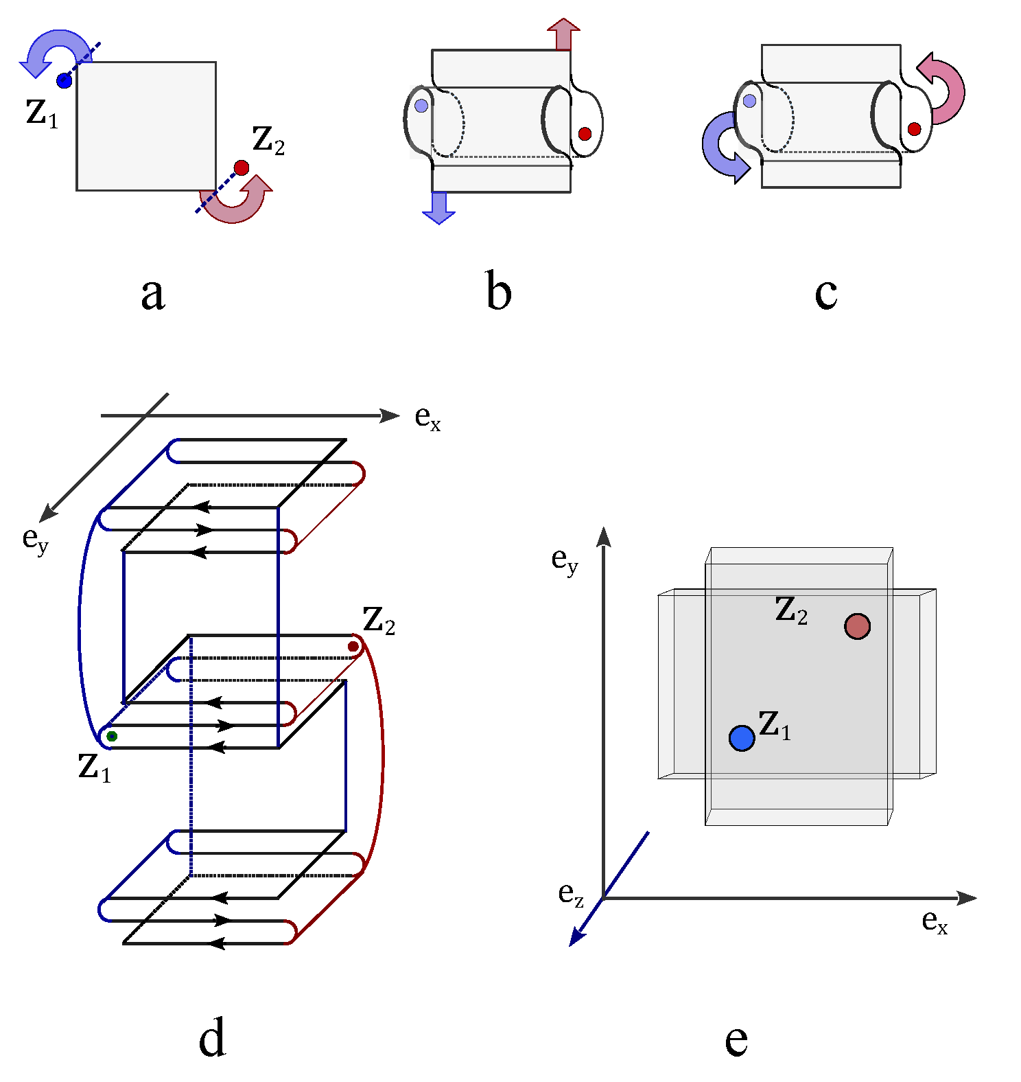 Preprints 113715 g053