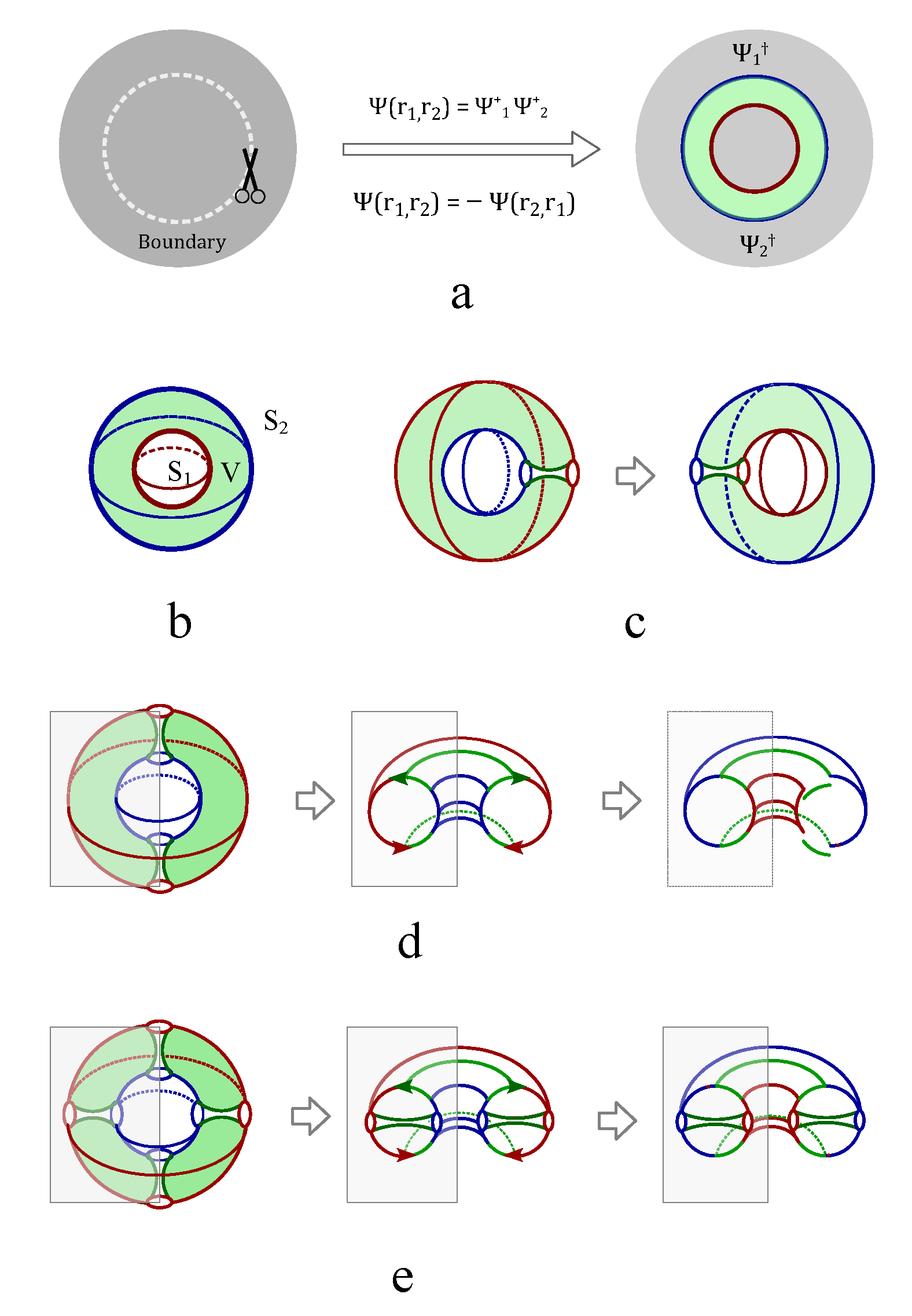 Preprints 113715 g054