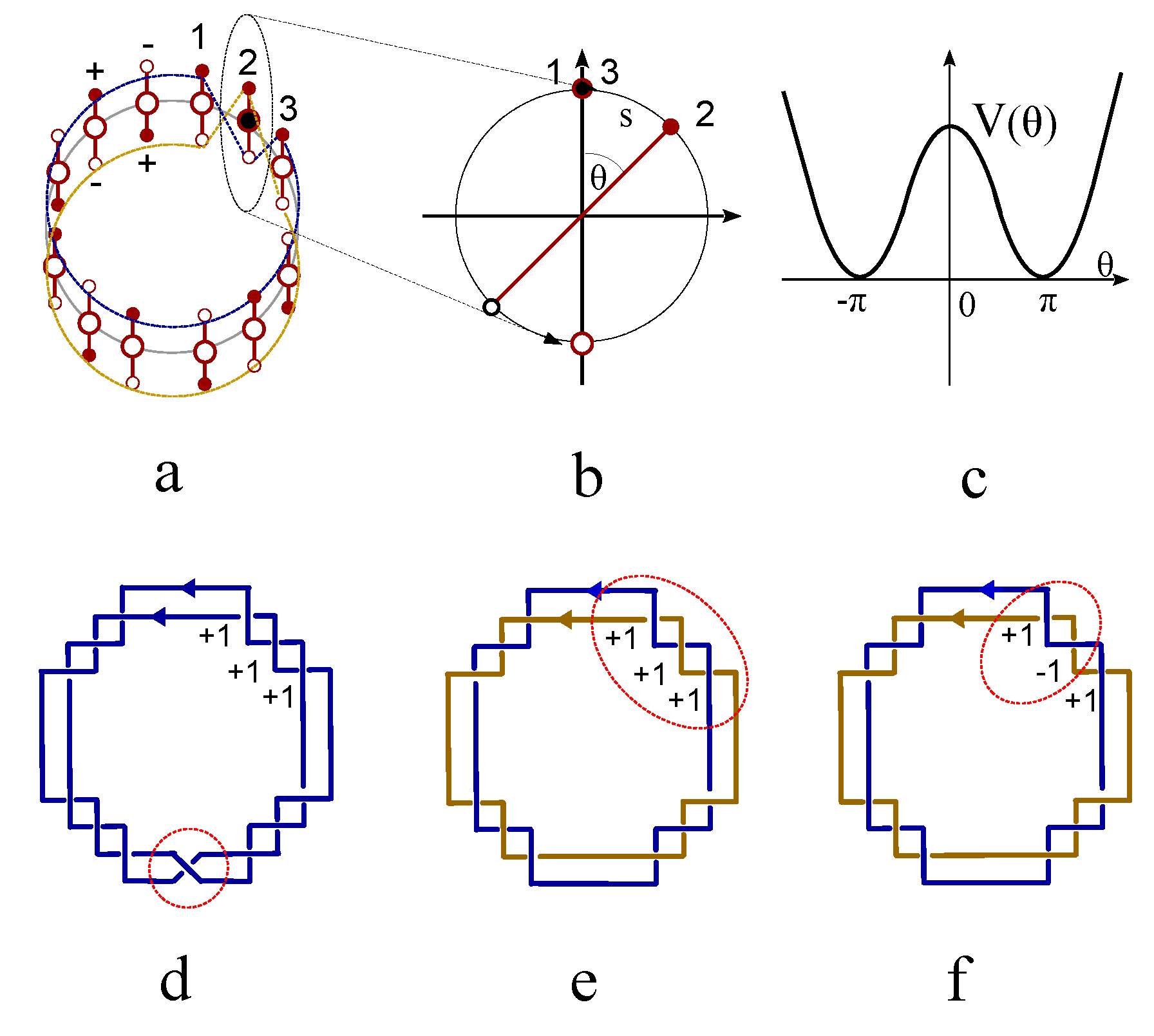 Preprints 113715 g056