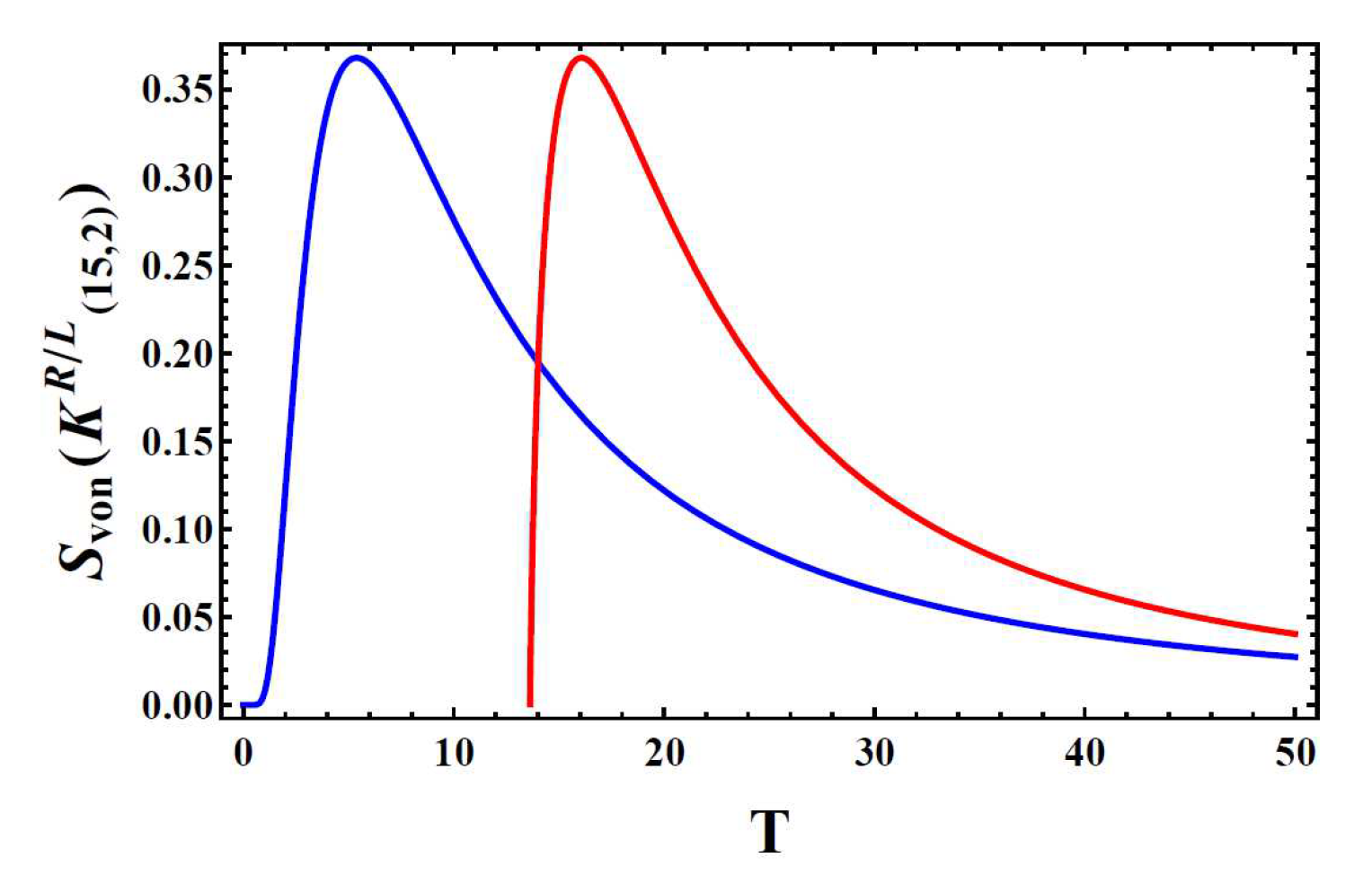 Preprints 113715 g057