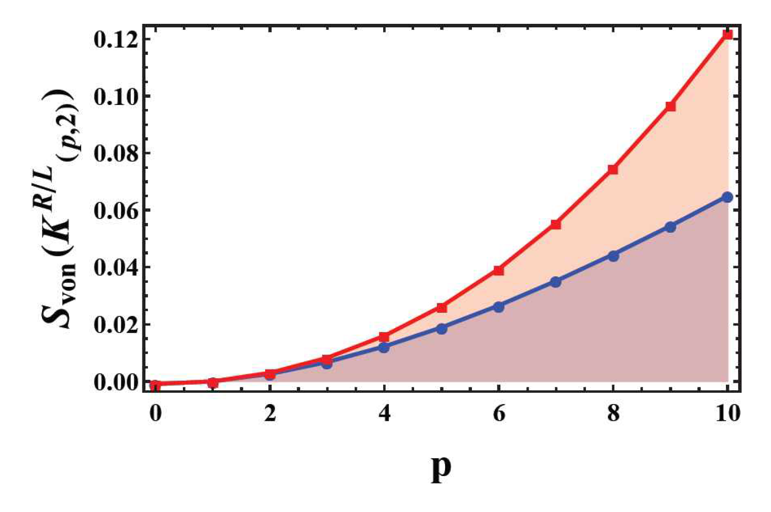 Preprints 113715 g060