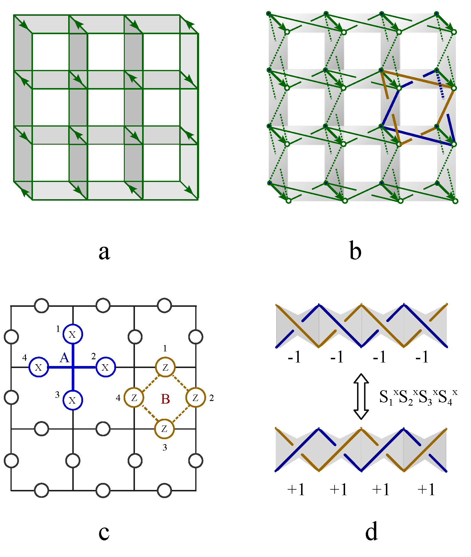 Preprints 113715 g063