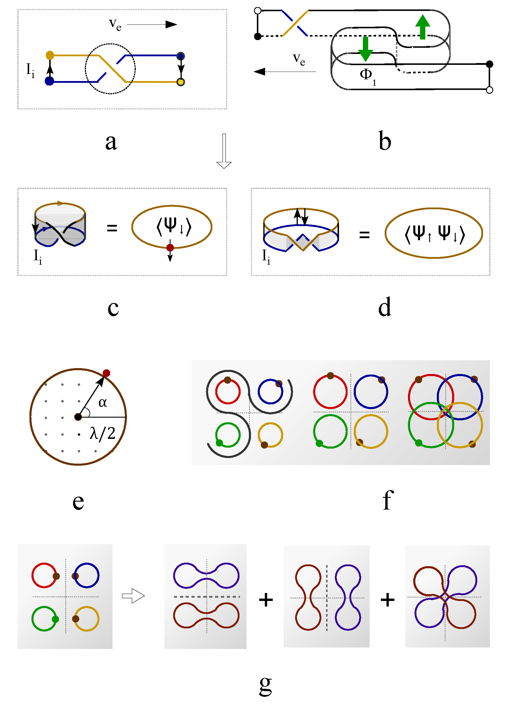 Preprints 113715 g066
