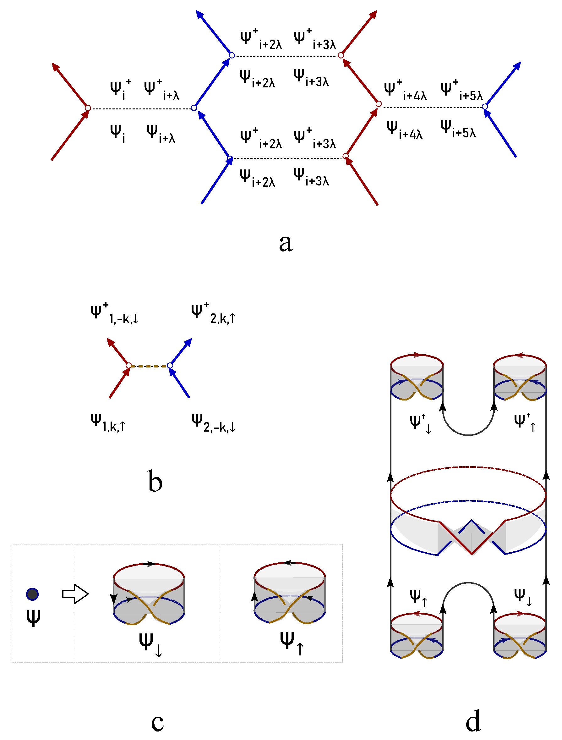 Preprints 113715 g070