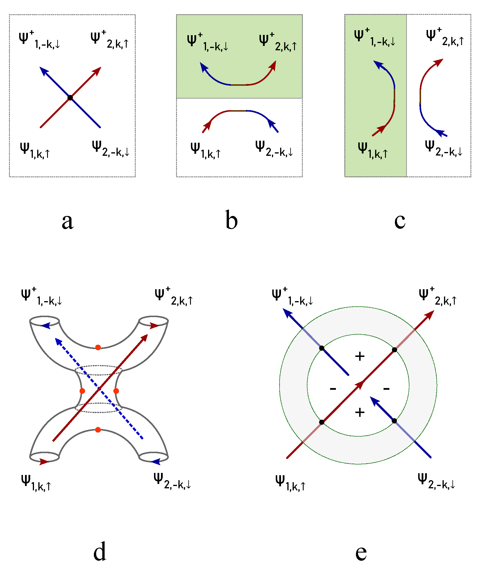 Preprints 113715 g071