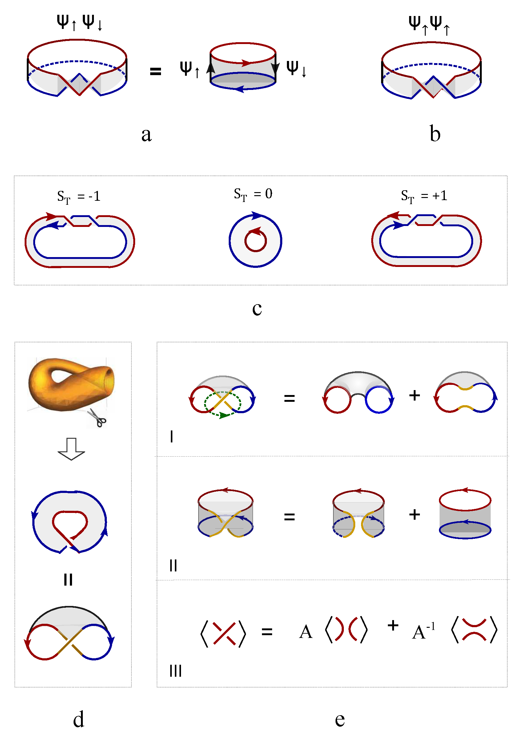 Preprints 113715 g072