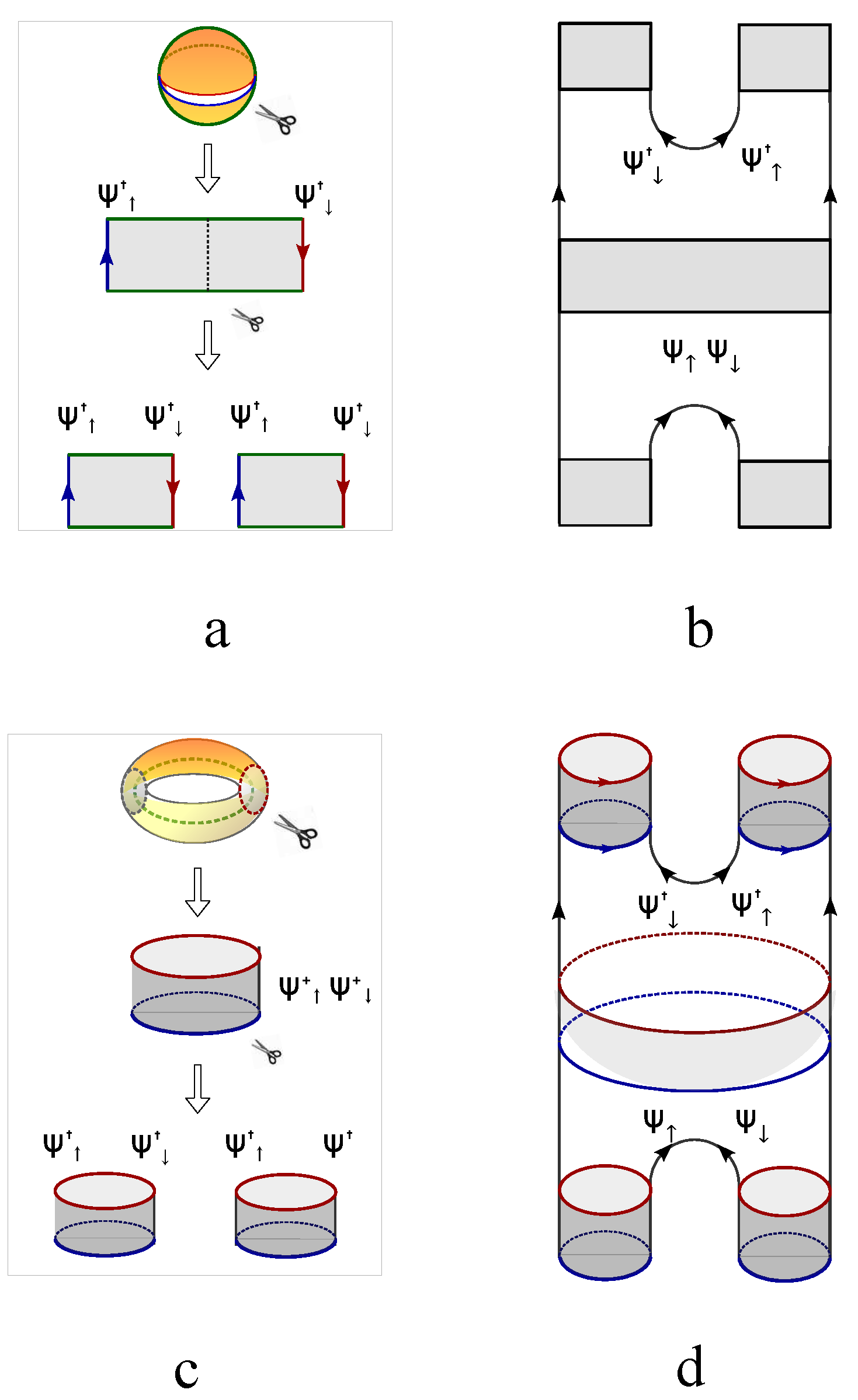 Preprints 113715 g073