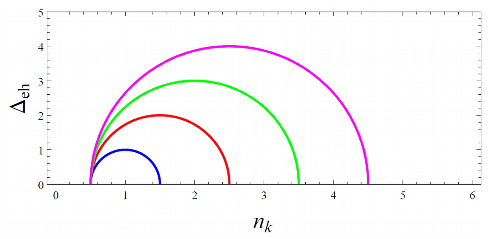 Preprints 113715 g075