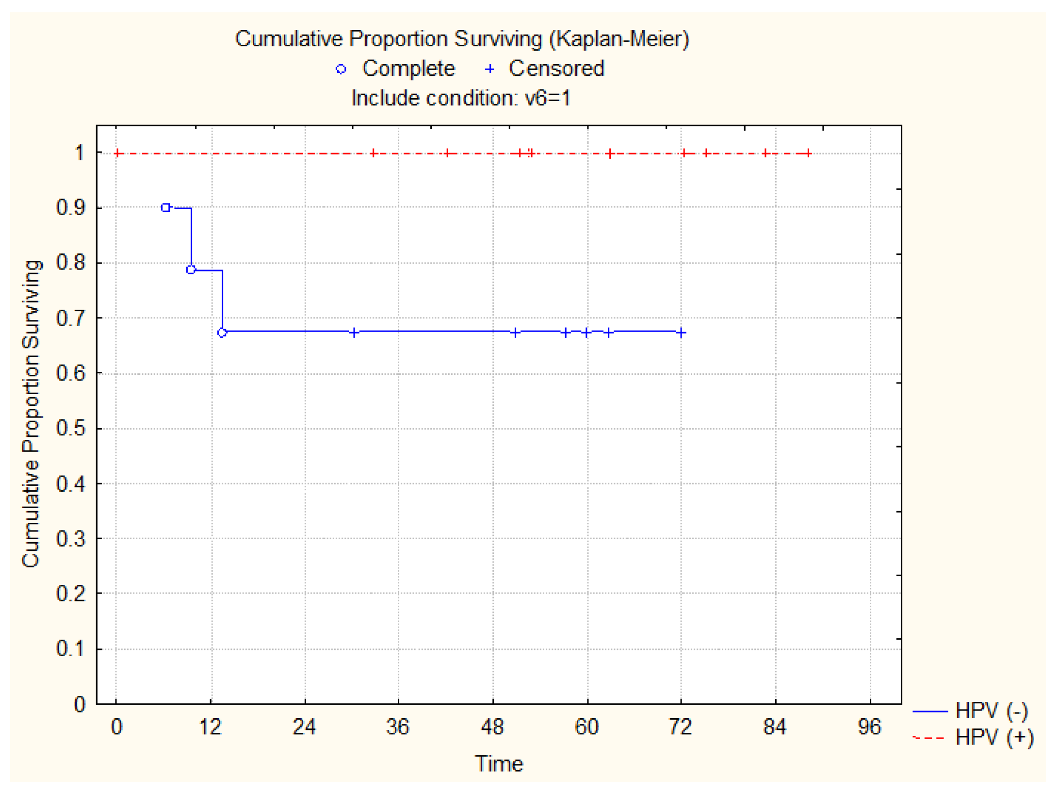 Preprints 206134 g001