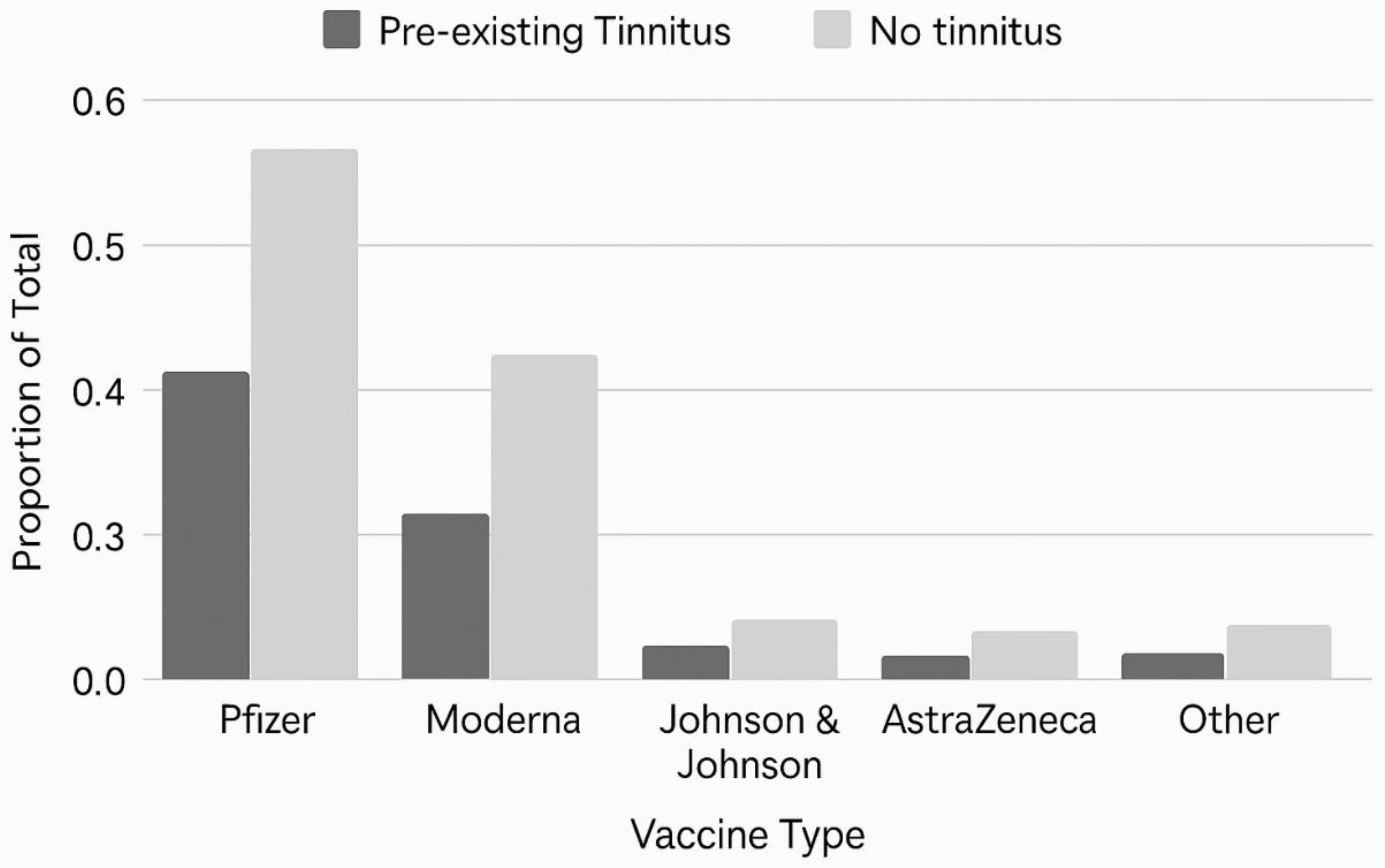 Preprints 178335 g002