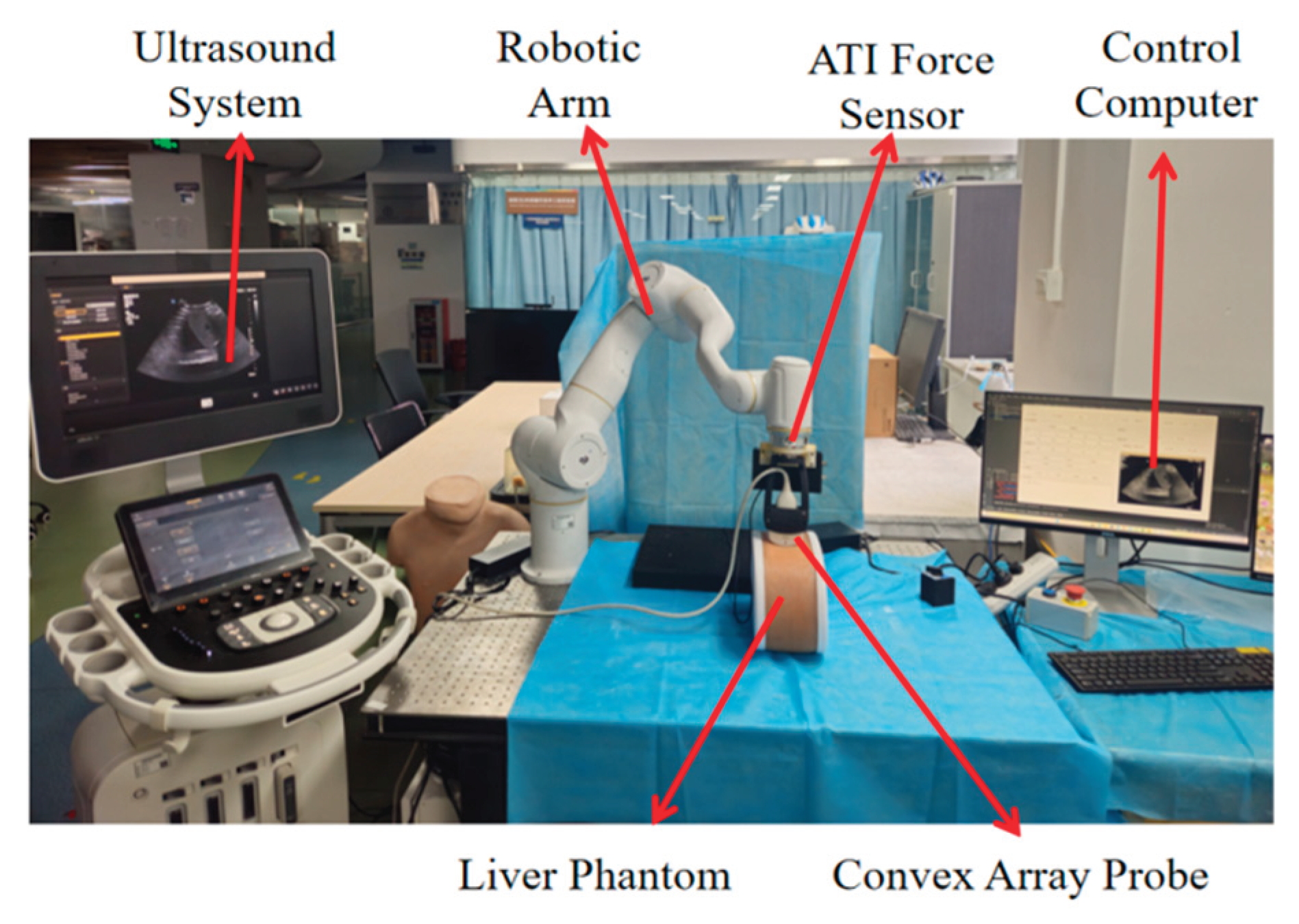 Preprints 173353 g001