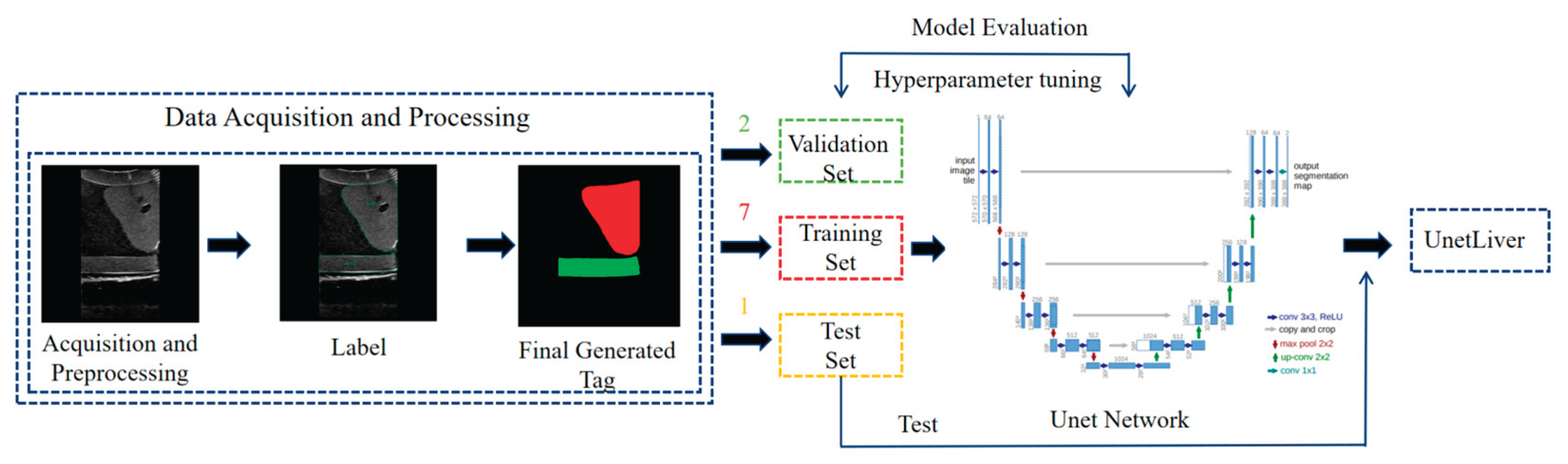 Preprints 173353 g004
